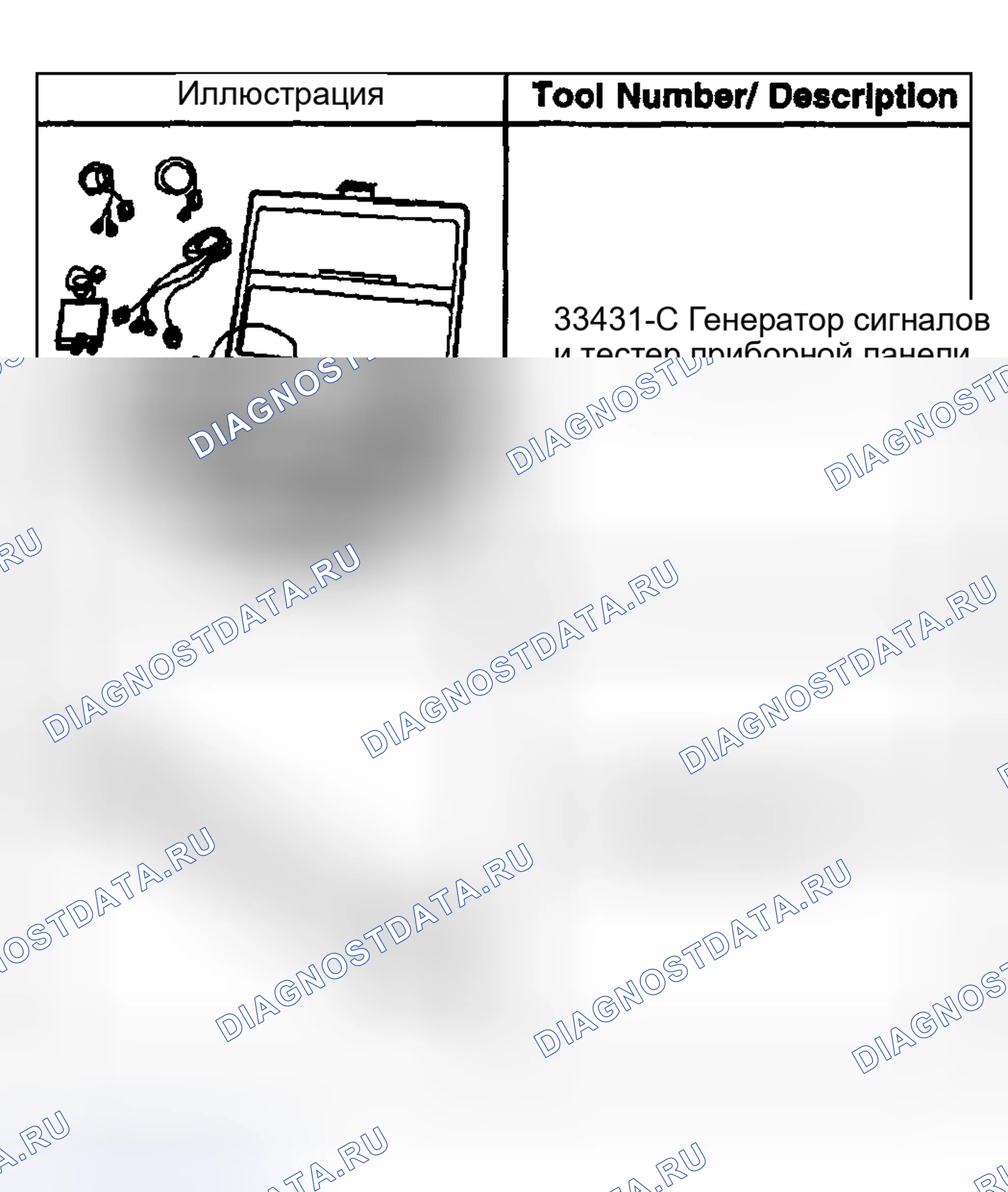 Рис. 110: Специальные инструменты и оборудование. Kia Ceed CD