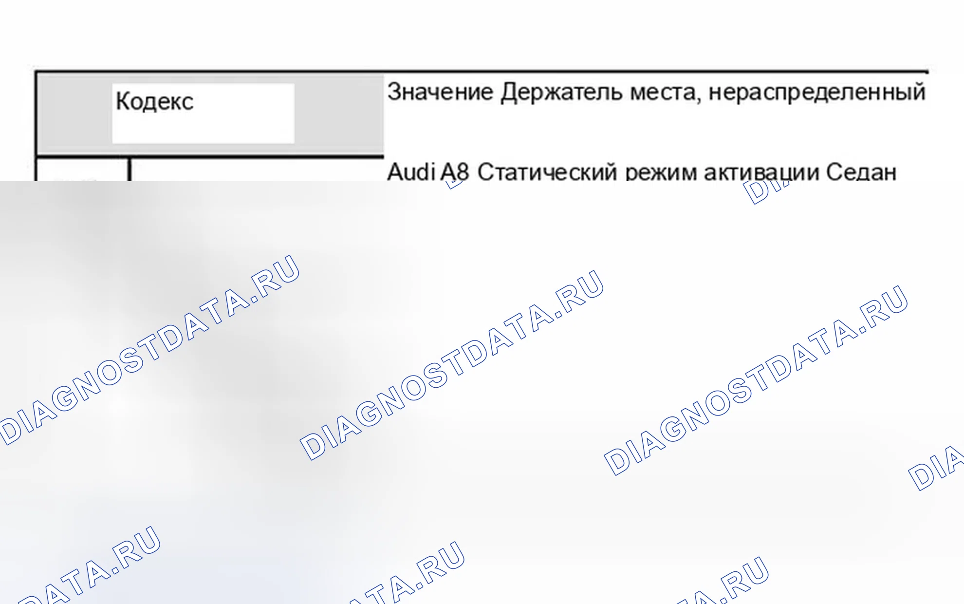 Рис. 115. Audi A8 D3