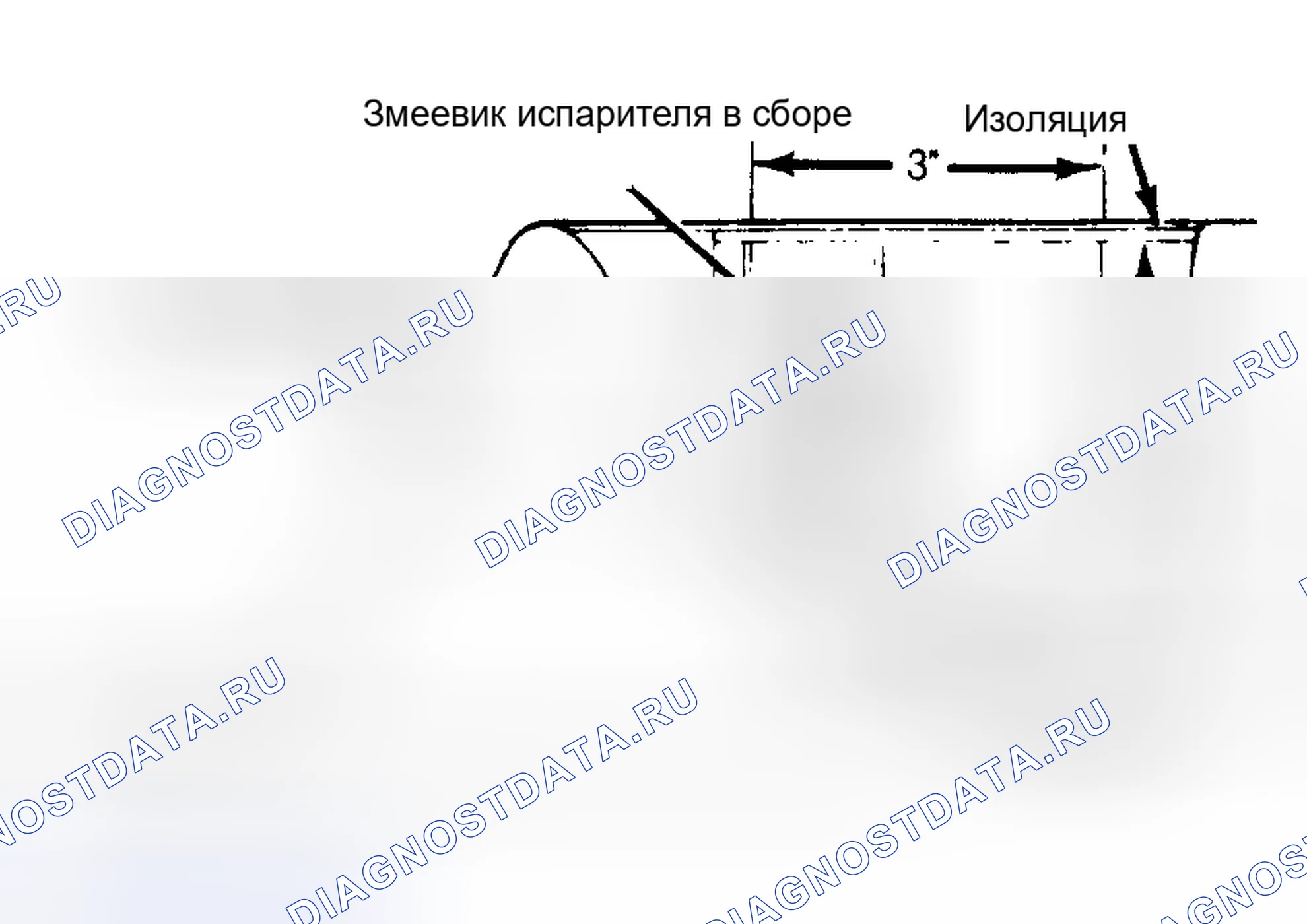 Рис. 3: Положение капиллярной трубки Вставьте трубку минимум 2" в катушку.. Jeep Wagoneer SJ