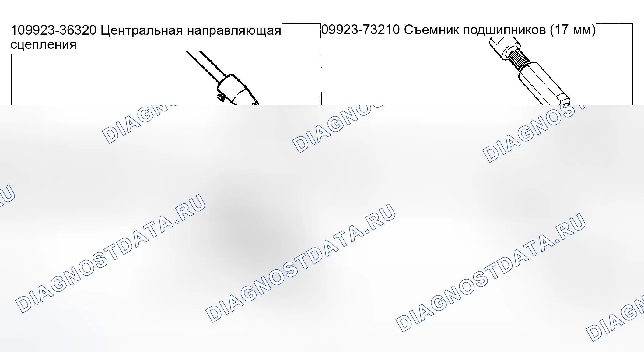 Рис. 2: Специальный инструмент. Suzuki Vitara I