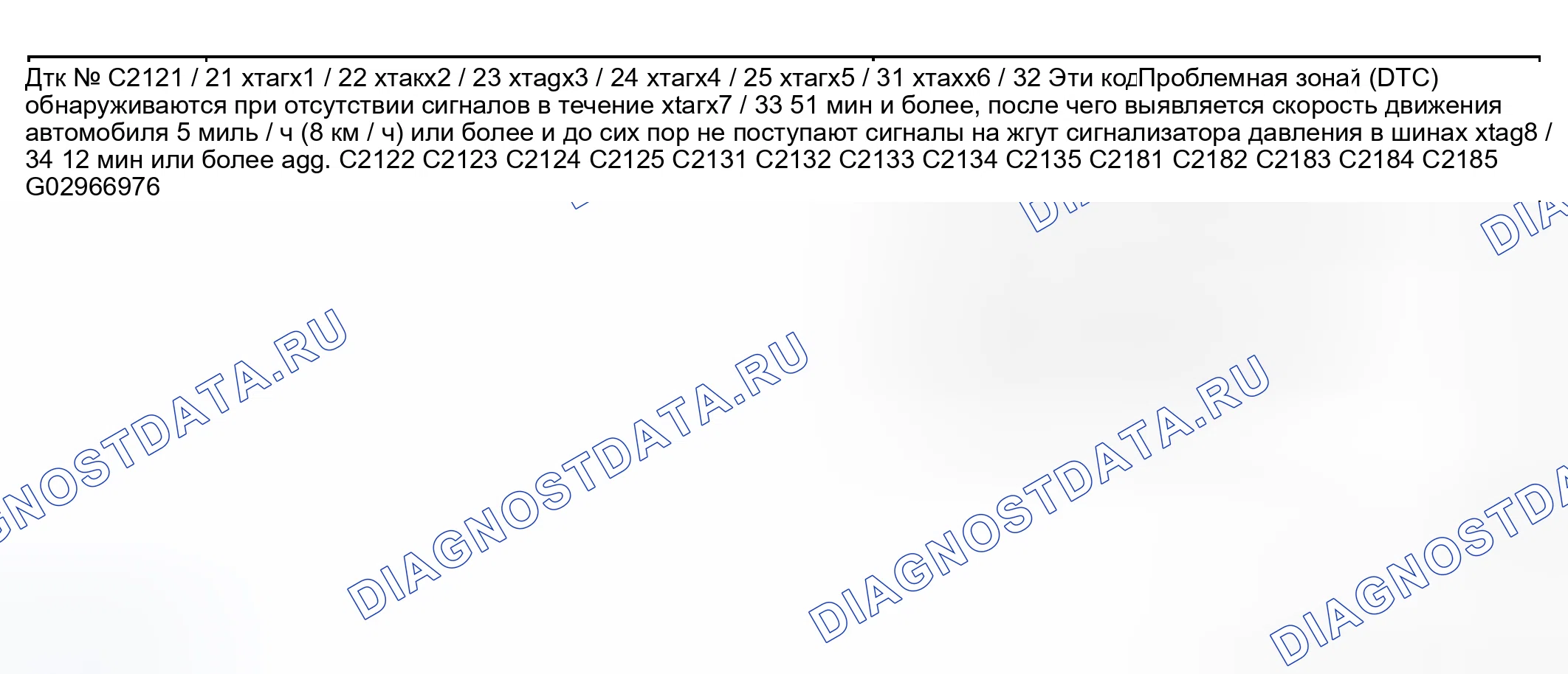 Рис. 26: ОПИСАНИЕ СХЕМЫ. Honda Accord VI