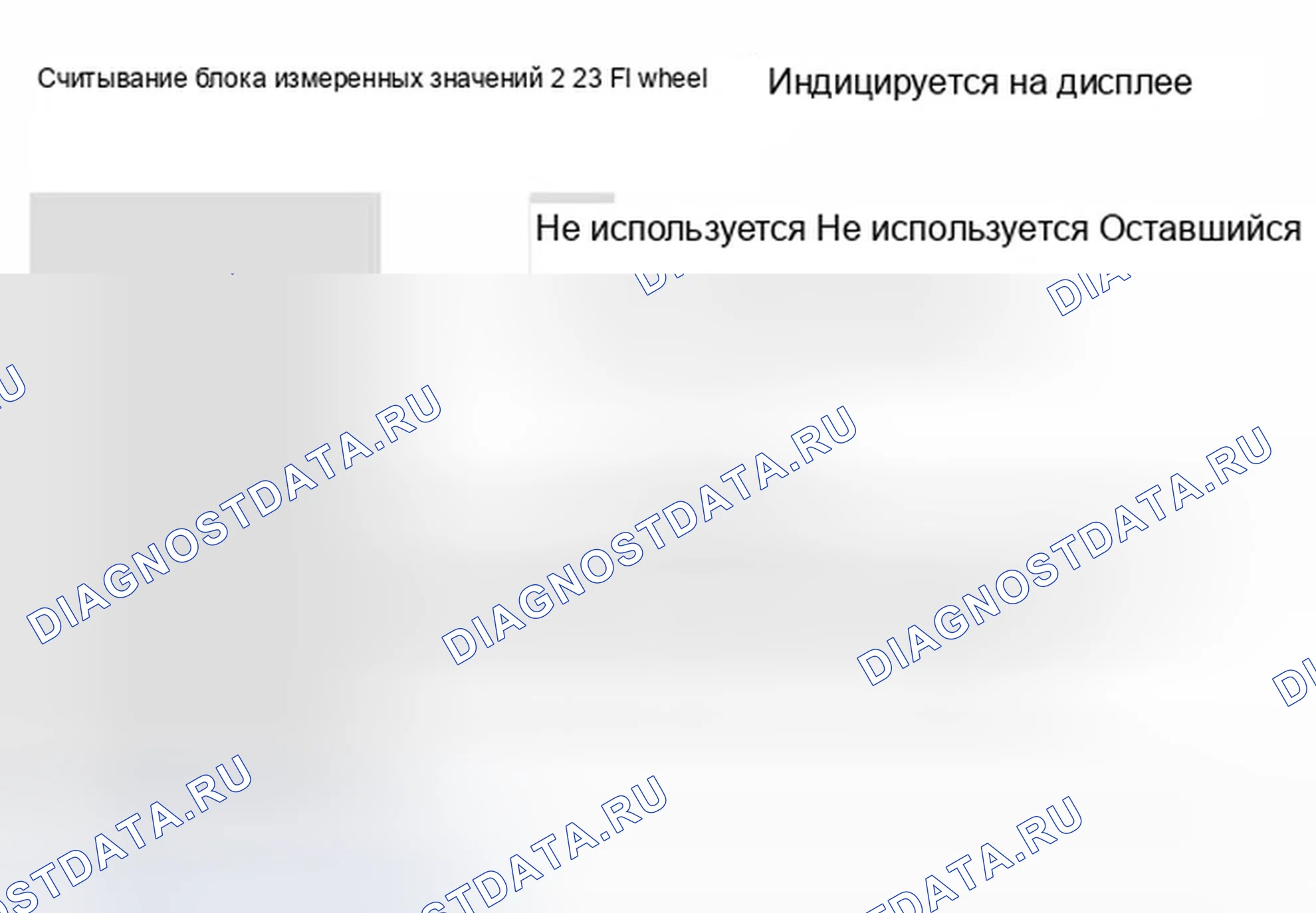Рис. 529: Блок измеряемых величин 002. Audi A8 D2
