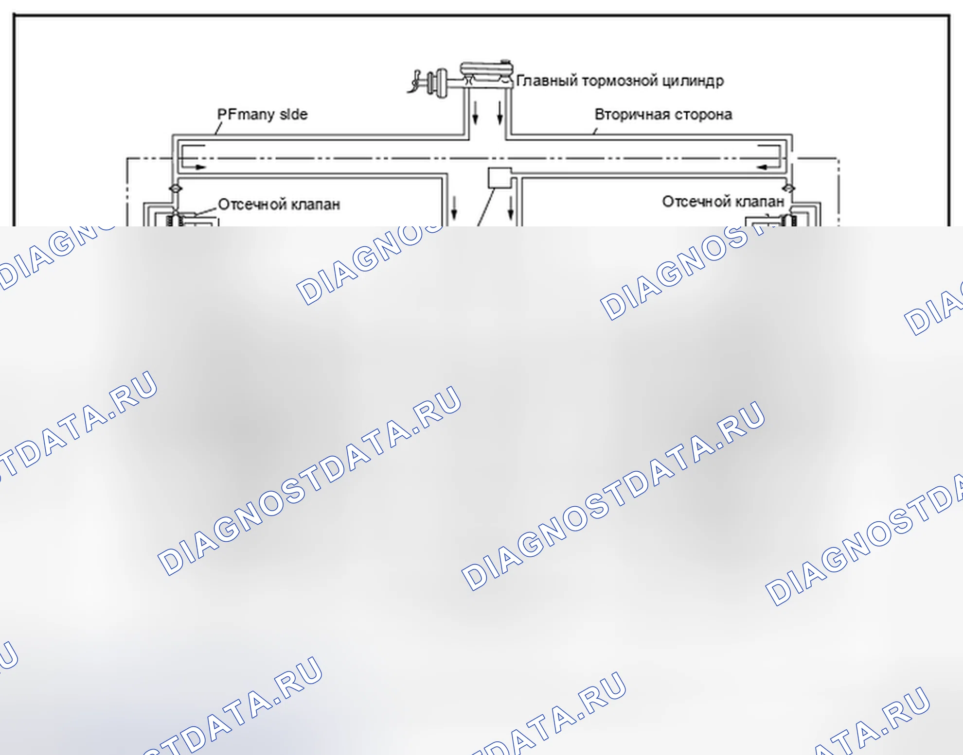 Рис. 4: РАБОТА КЛАПАНА (КРОМЕ ABS И EBD). Nissan Pathfinder IV рестайлинг