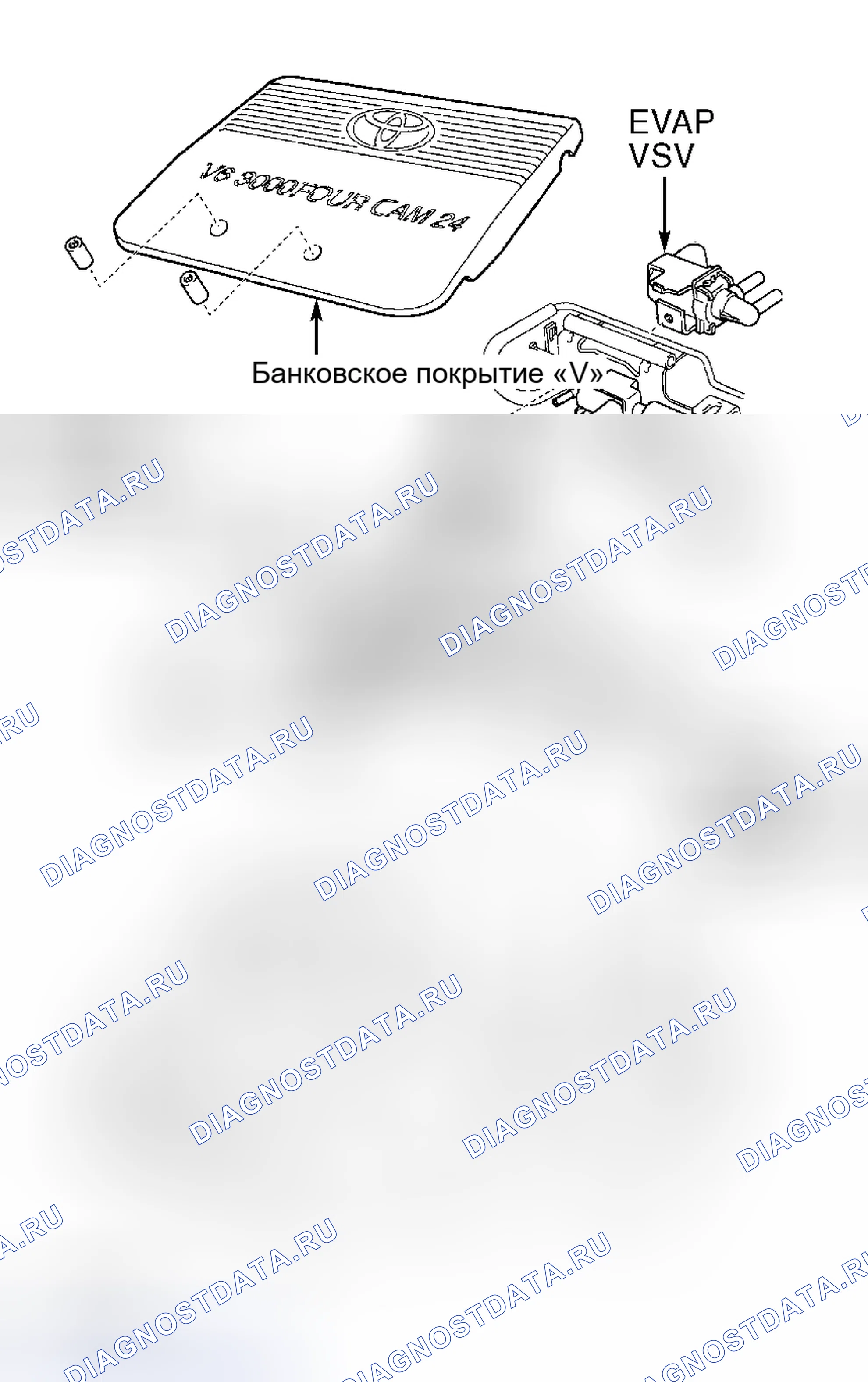 Рис. 88. Toyota Camry Solara I