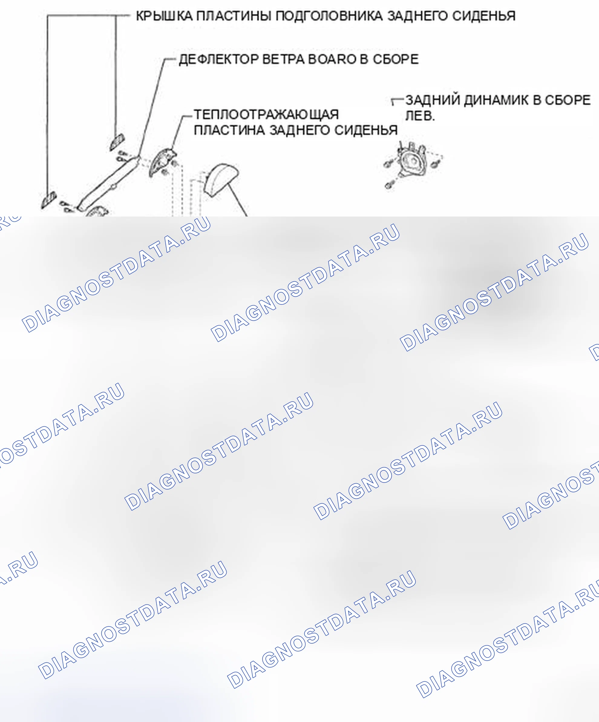 Рис. 96: КОМПОНЕНТЫ. Honda CR-V VI