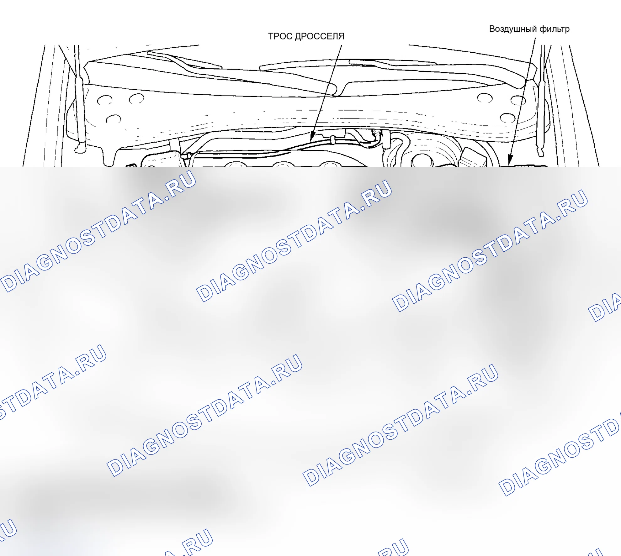Рис. 291: Указатель расположения компонентов. Acura MDX I