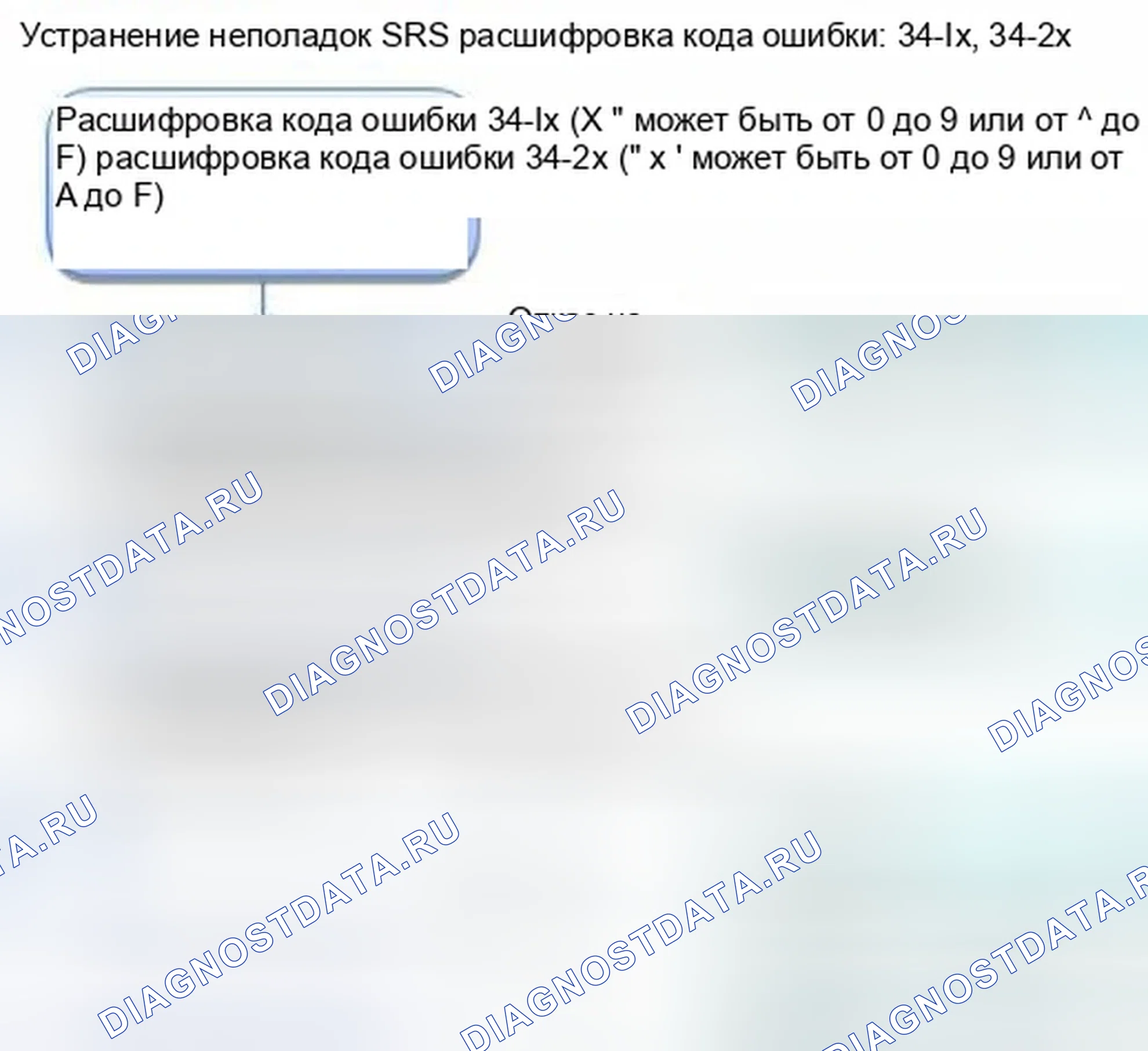 Рис. 1170: расшифровка кода ошибки 34-1x (" x " может быть от 0 до 9 или от A до F): Открыт в Инфляторе подушки безопасности с правой стороны; расшифровка кода ошибки 34-. Honda Civic IX