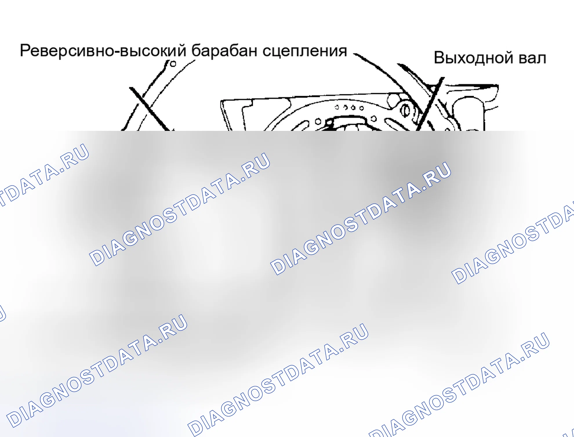 Рис. 38. Ford Bronco III