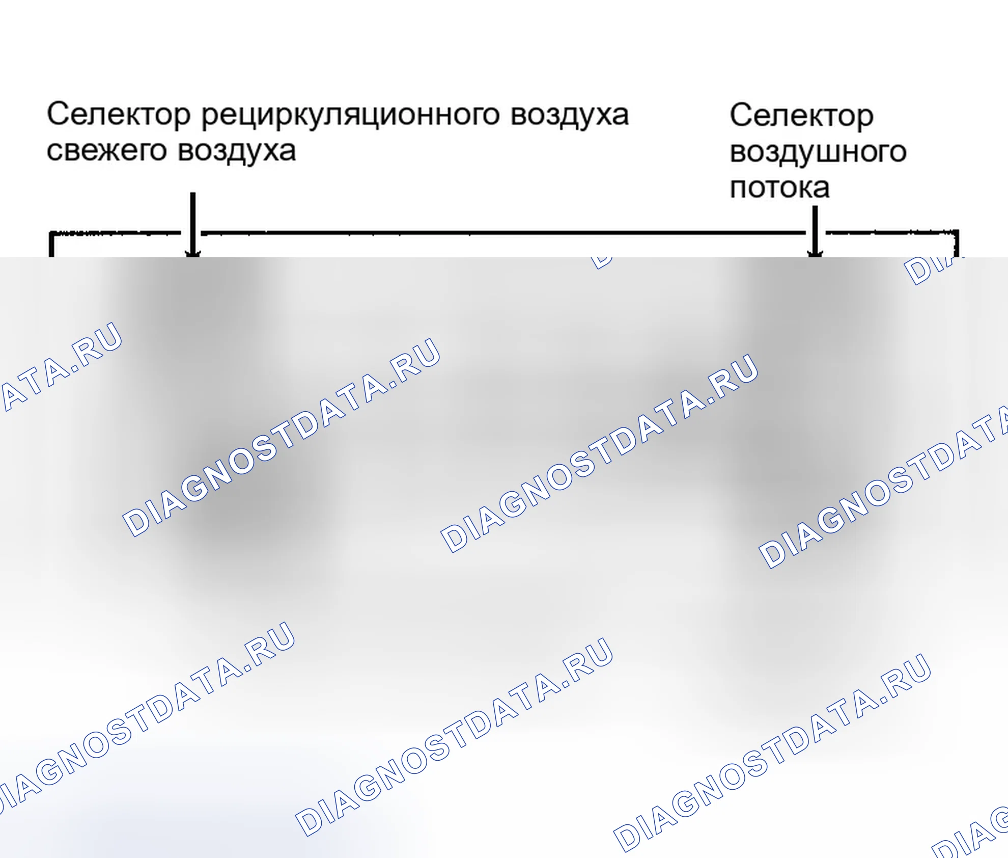 Рис. 3: ПАНЕЛЬ УПРАВЛЕНИЯ НАГРЕВАТЕЛЕМ. Hyundai Elantra II рестайлинг