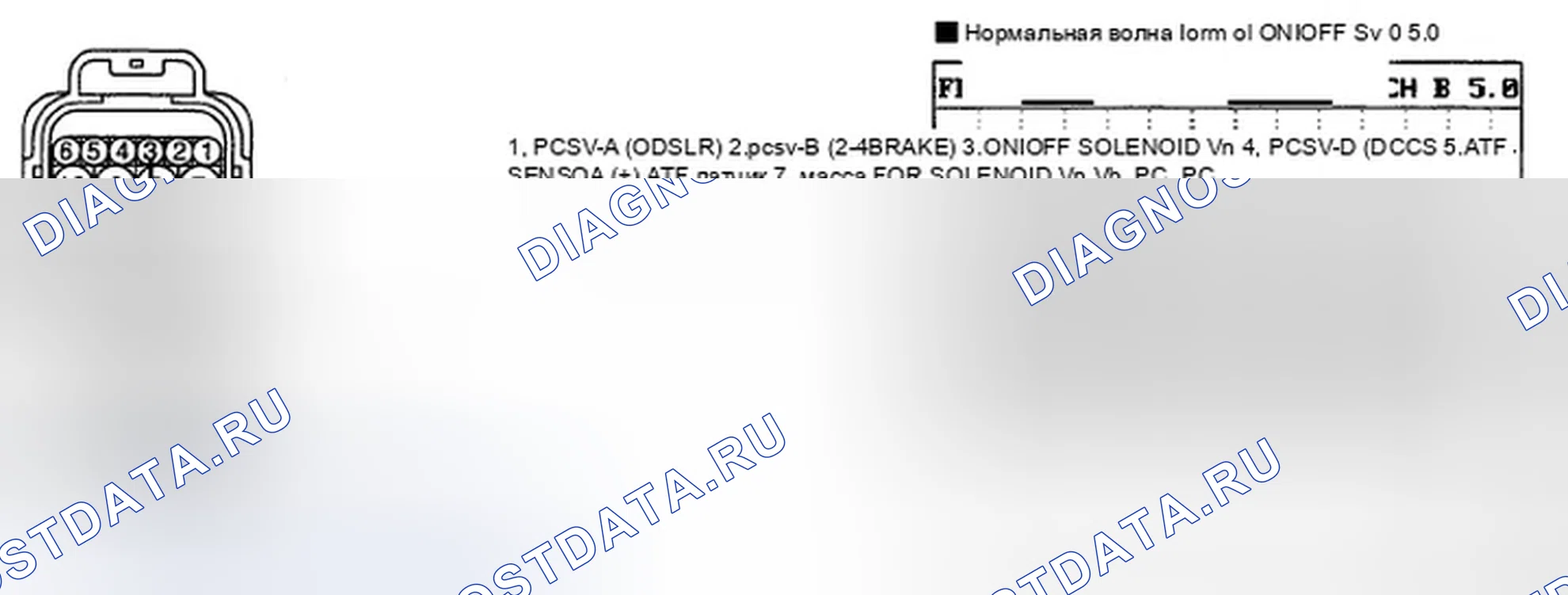 Рис. 81: ПРОВЕРКА ЦЕПИ ПИТАНИЯ. Hyundai Elantra IV