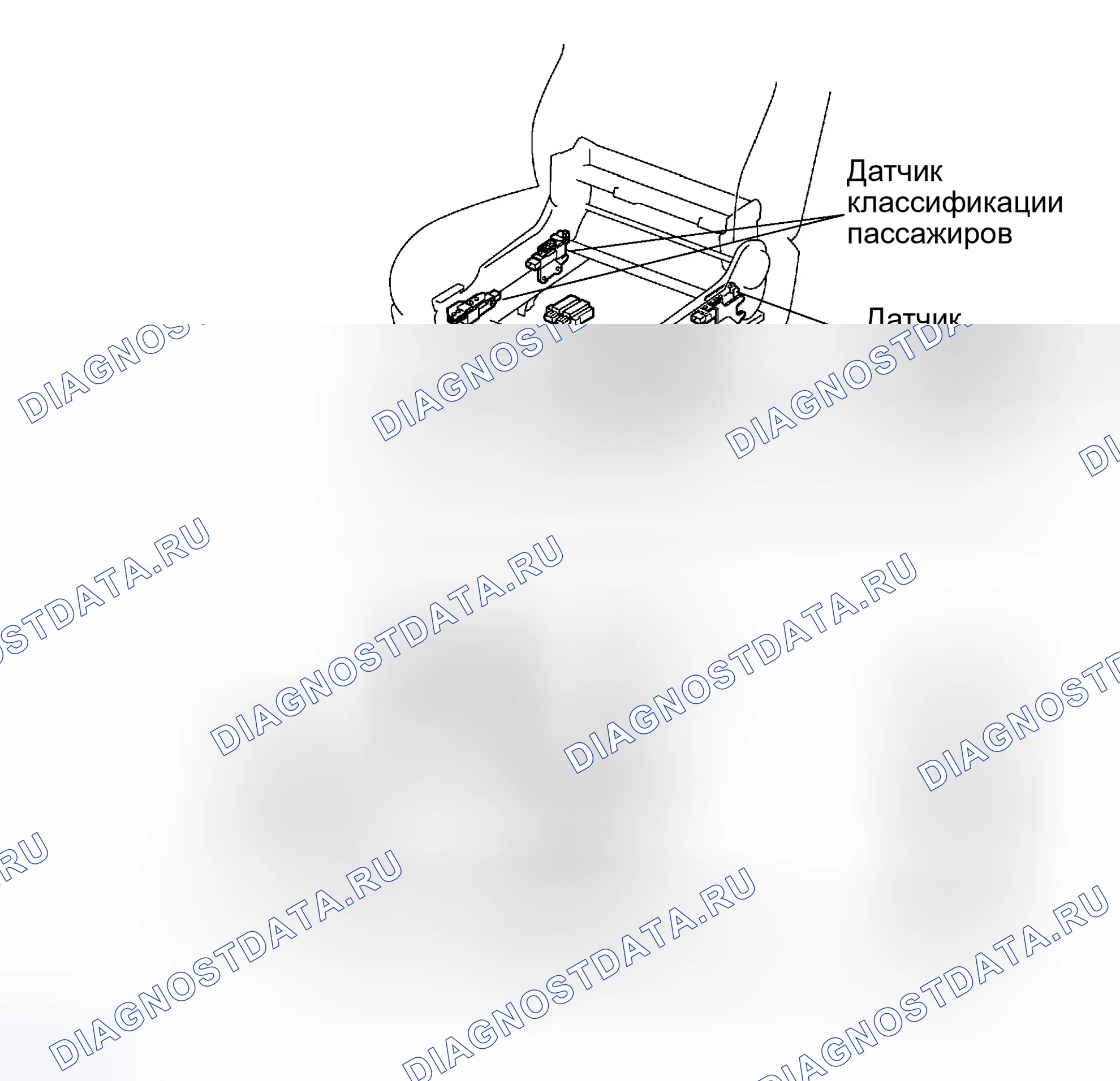 Рис. 341. Toyota Sequoia I рестайлинг