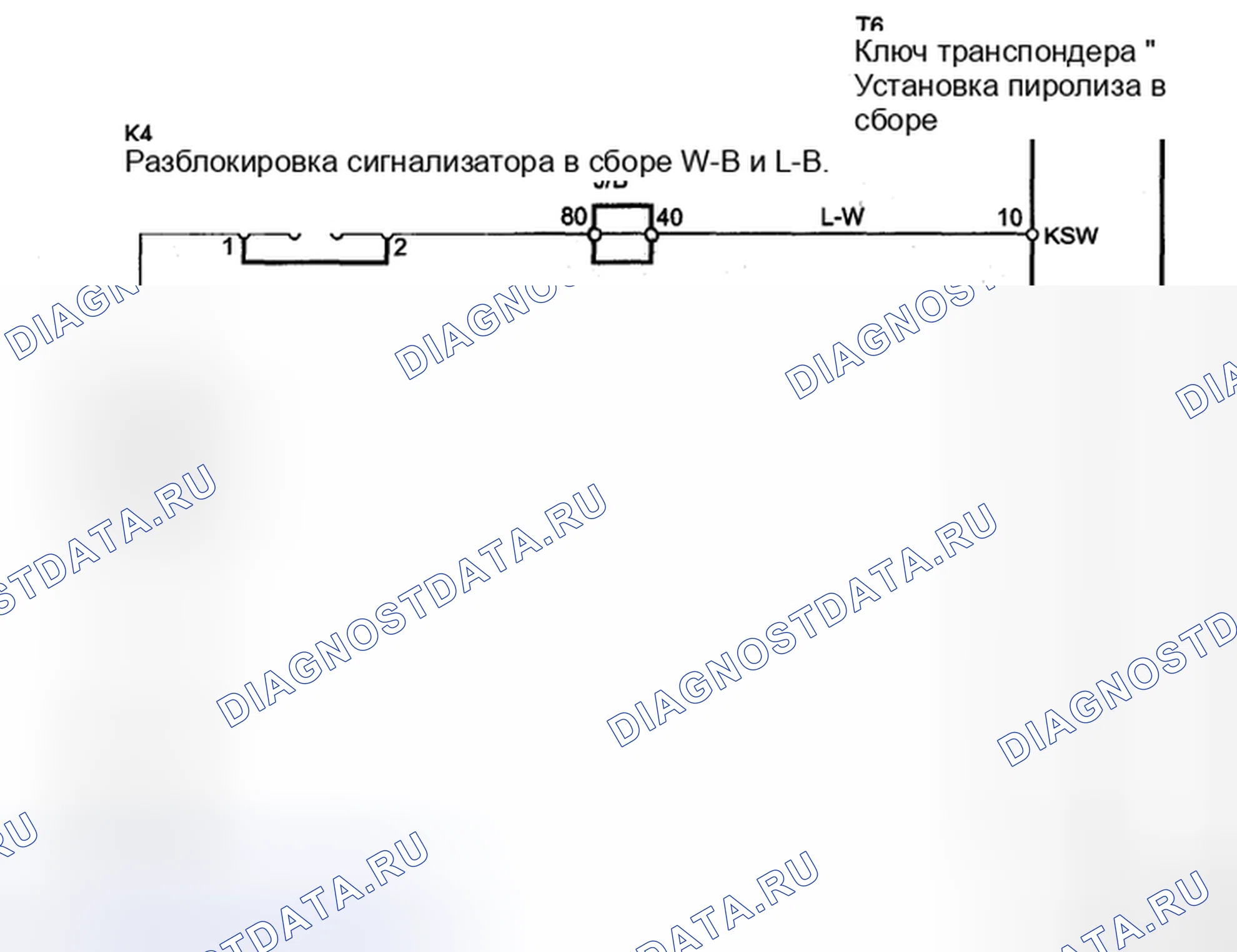 Рис. 2: электросхема. Toyota Sienna II рестайлинг