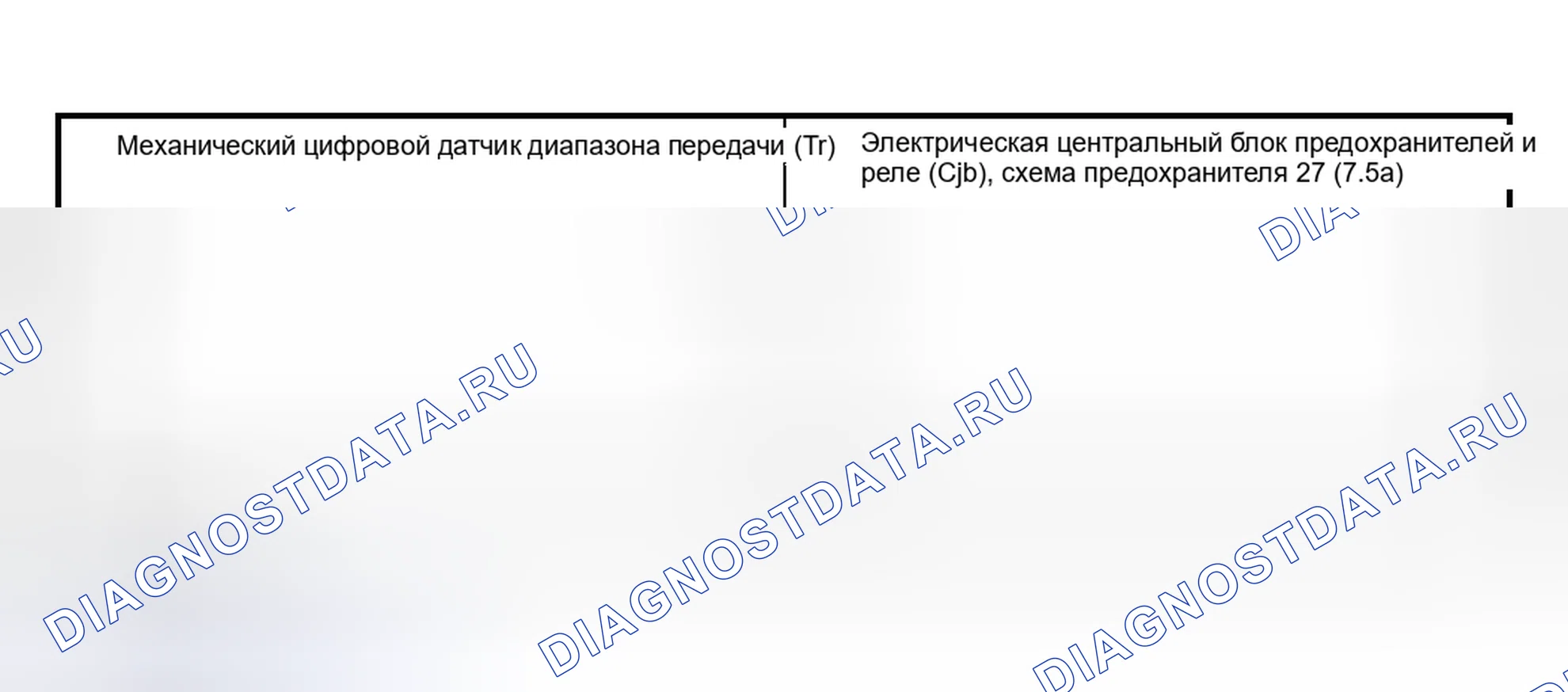 Рис. 151: Инспекция и проверка. Hyundai Nexo I