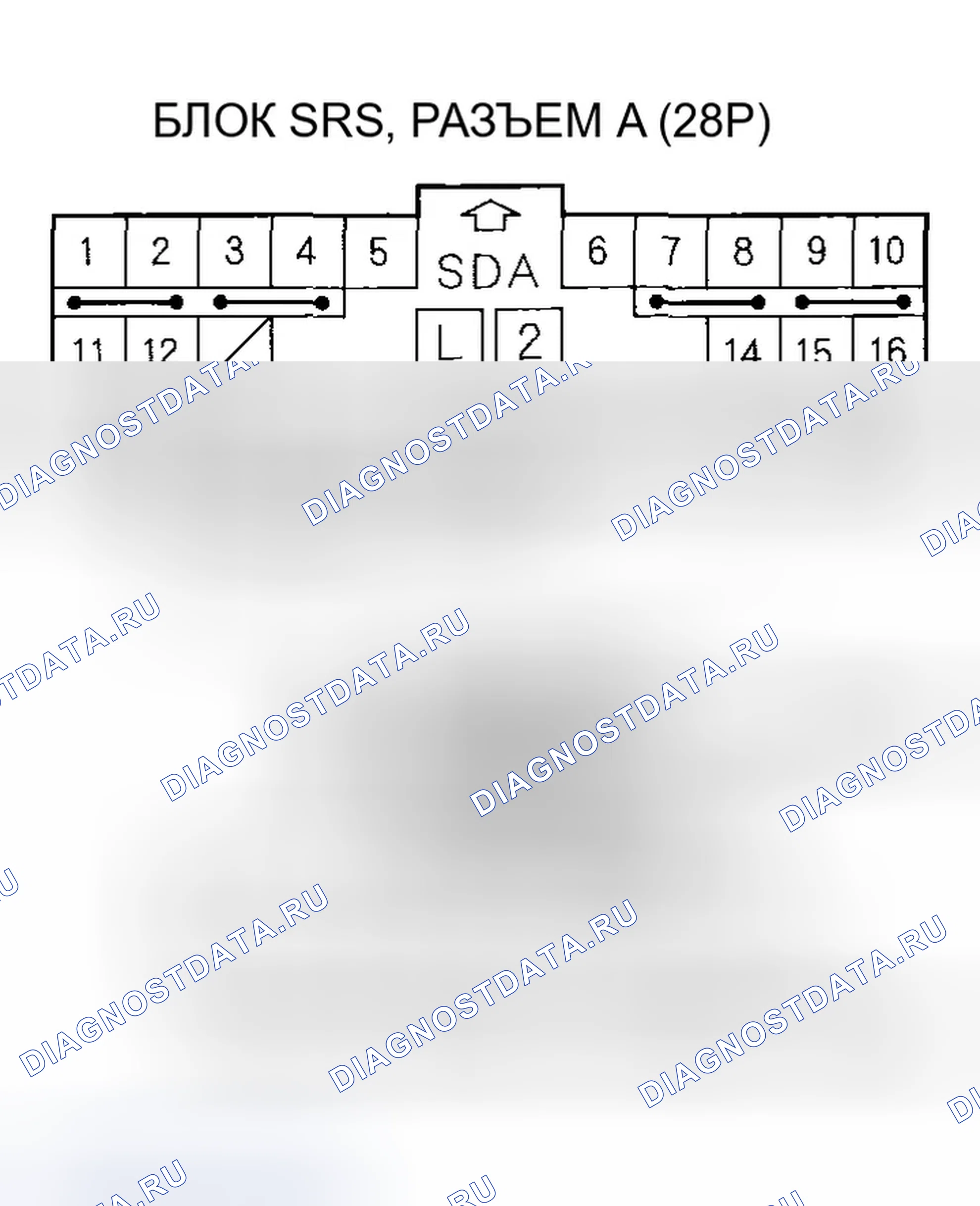 Рис. 191: расшифровка кода ошибки 92-2x (92-20-92-29, 92-2A - 92-2f): открытие или замыкание на массу в отсечке подушки безопасности пассажира. Honda Odyssey I
