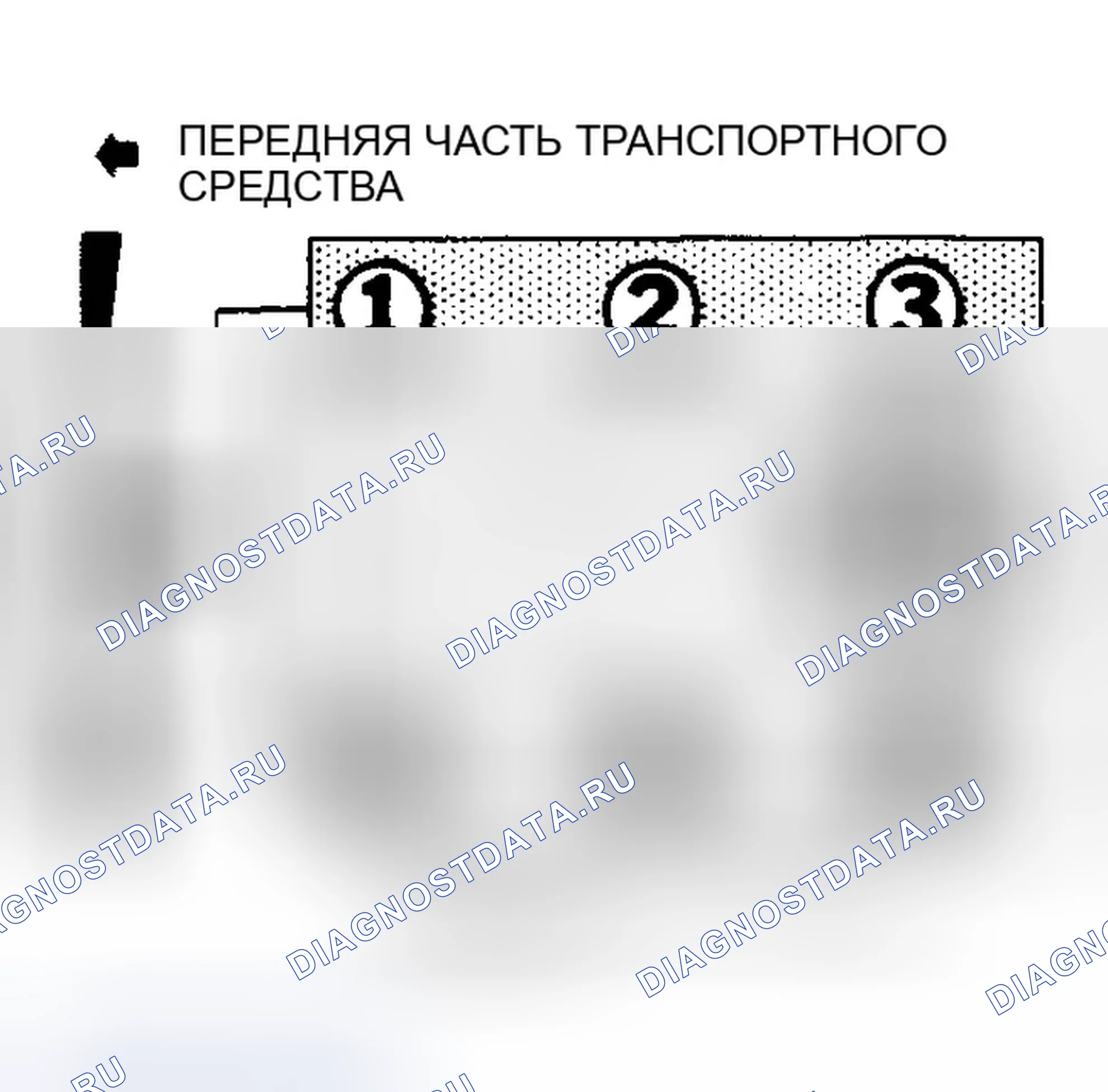Рис. 2: Порядок отстрела и метки времени (2.9L и 3.0L). Ford Econoline E150 