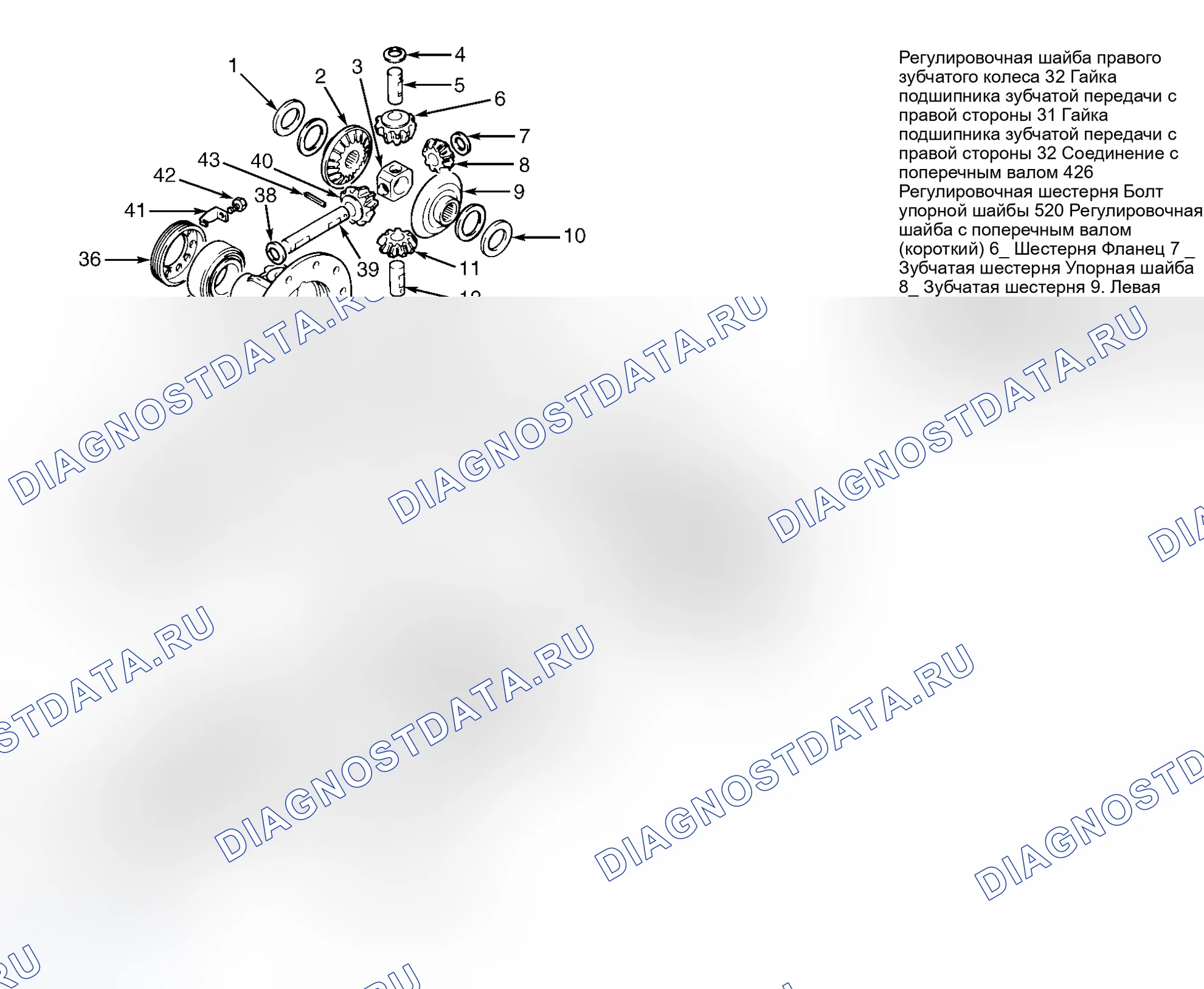 Рис. 8. Geo Tracker I