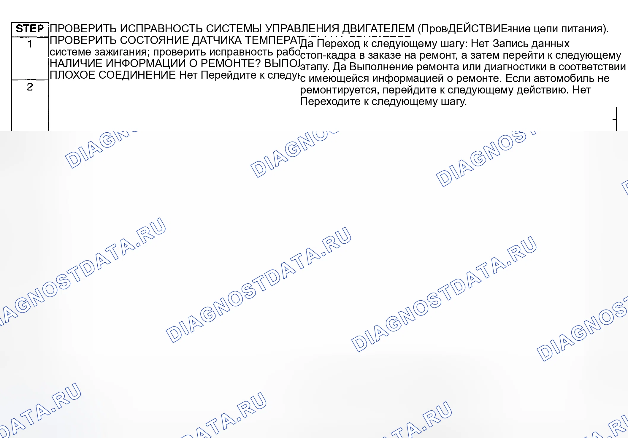Рис. 158: Диагностическая процедура. Honda CR-V III рестайлинг