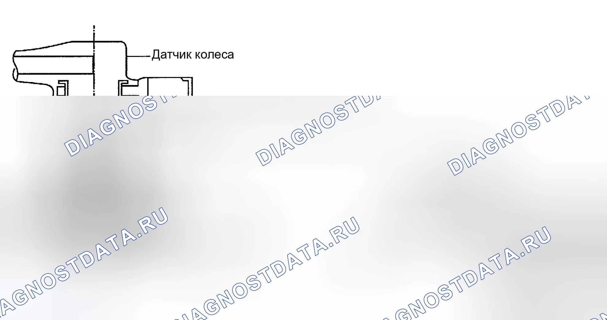 Рис. 6: РАБОТА ДАТЧИКА СКОРОСТИ. Geely Preface I
