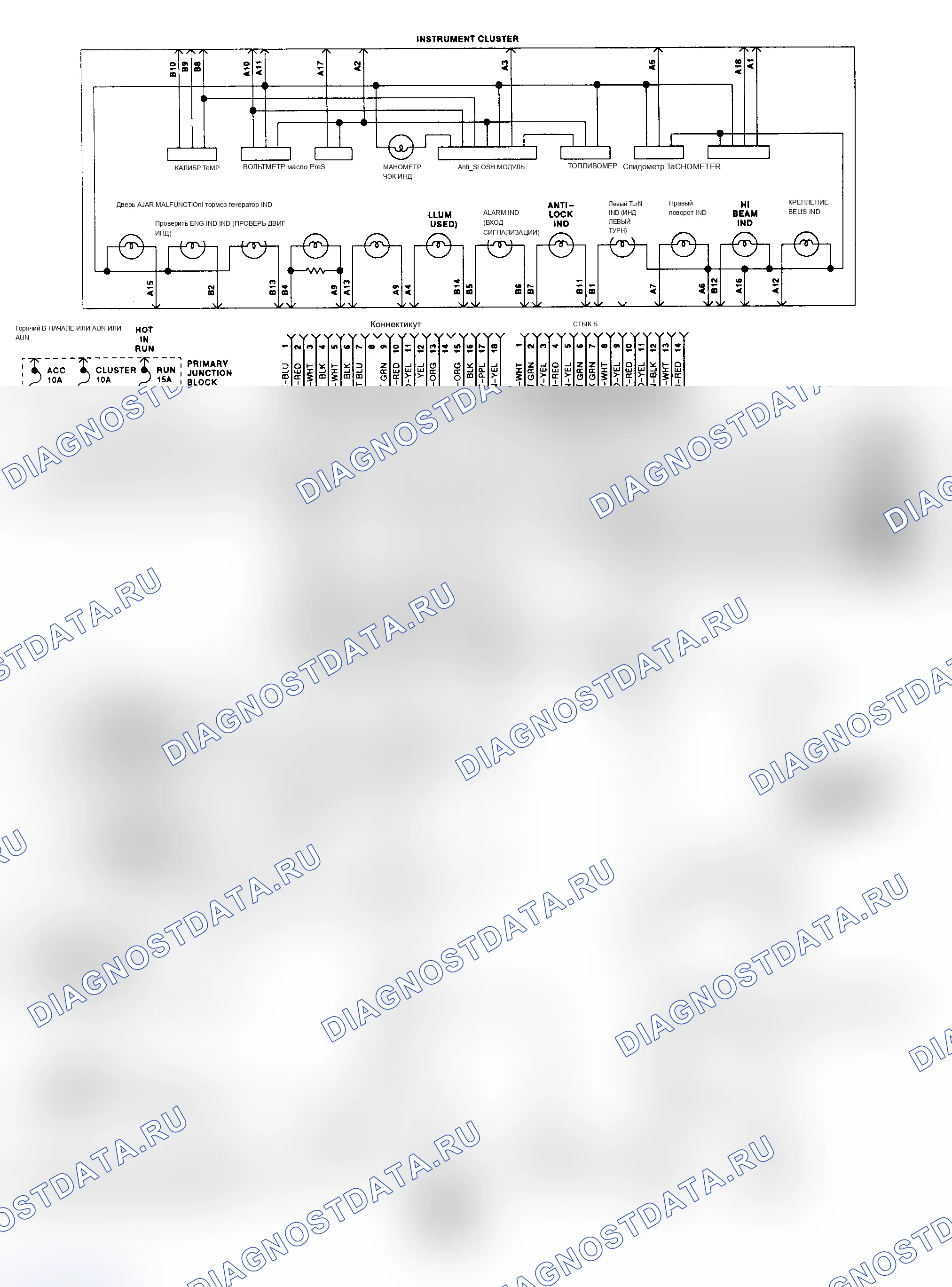 Рис. 32: Схема аналоговых приборов (Cougar и Thunderbird Sport Cluster - 1 из 2). Mercury Sable II