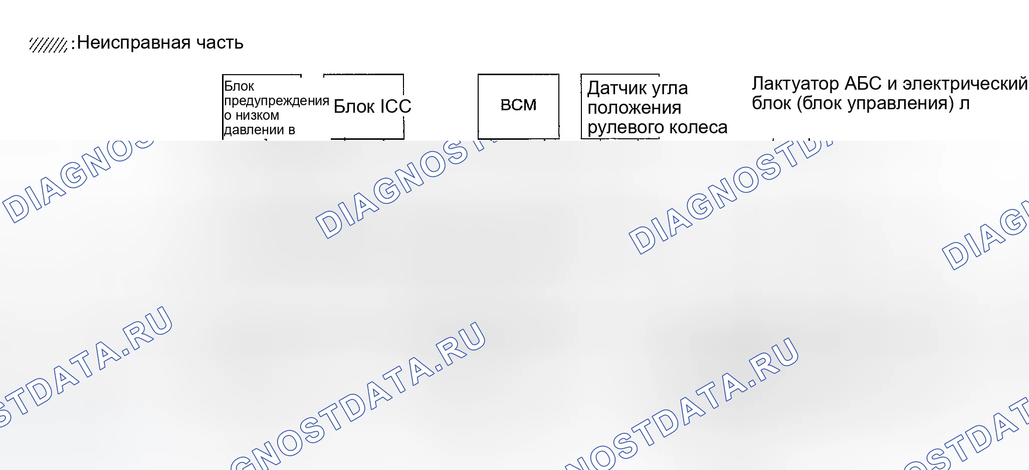 Рис. 172: ПРОВЕРКА ЦЕПИ МЕЖДУ блок управления трансмиссией (TCM) (блок управления трансмиссией) И РАЗЪЕМОМ КАНАЛА ПЕРЕДАЧИ ДАННЫХ. Infiniti FX35 I