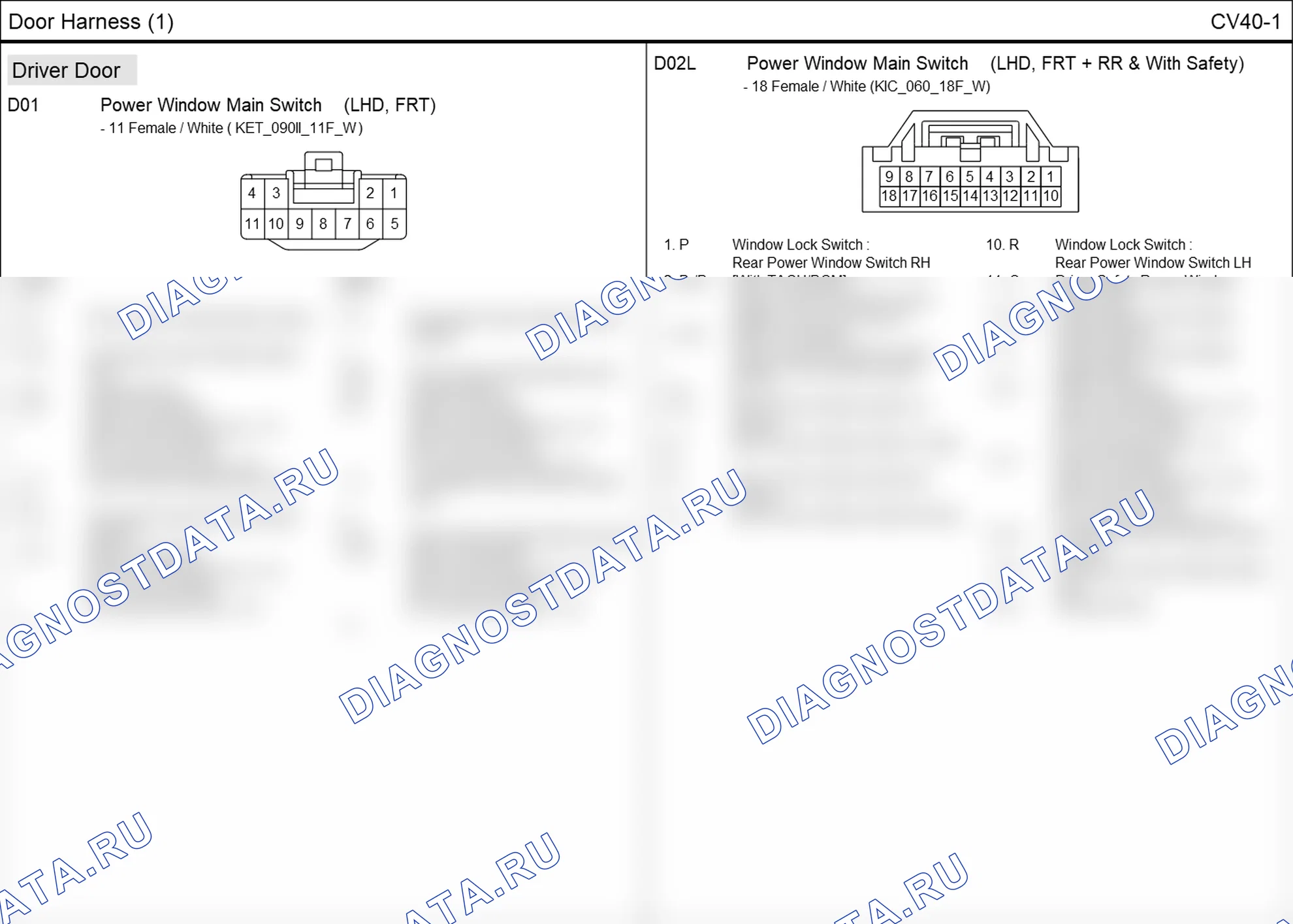 Распиновка разъёма CV40-1 — дверного жгута. Hyundai GRAND i10/Xcent BA