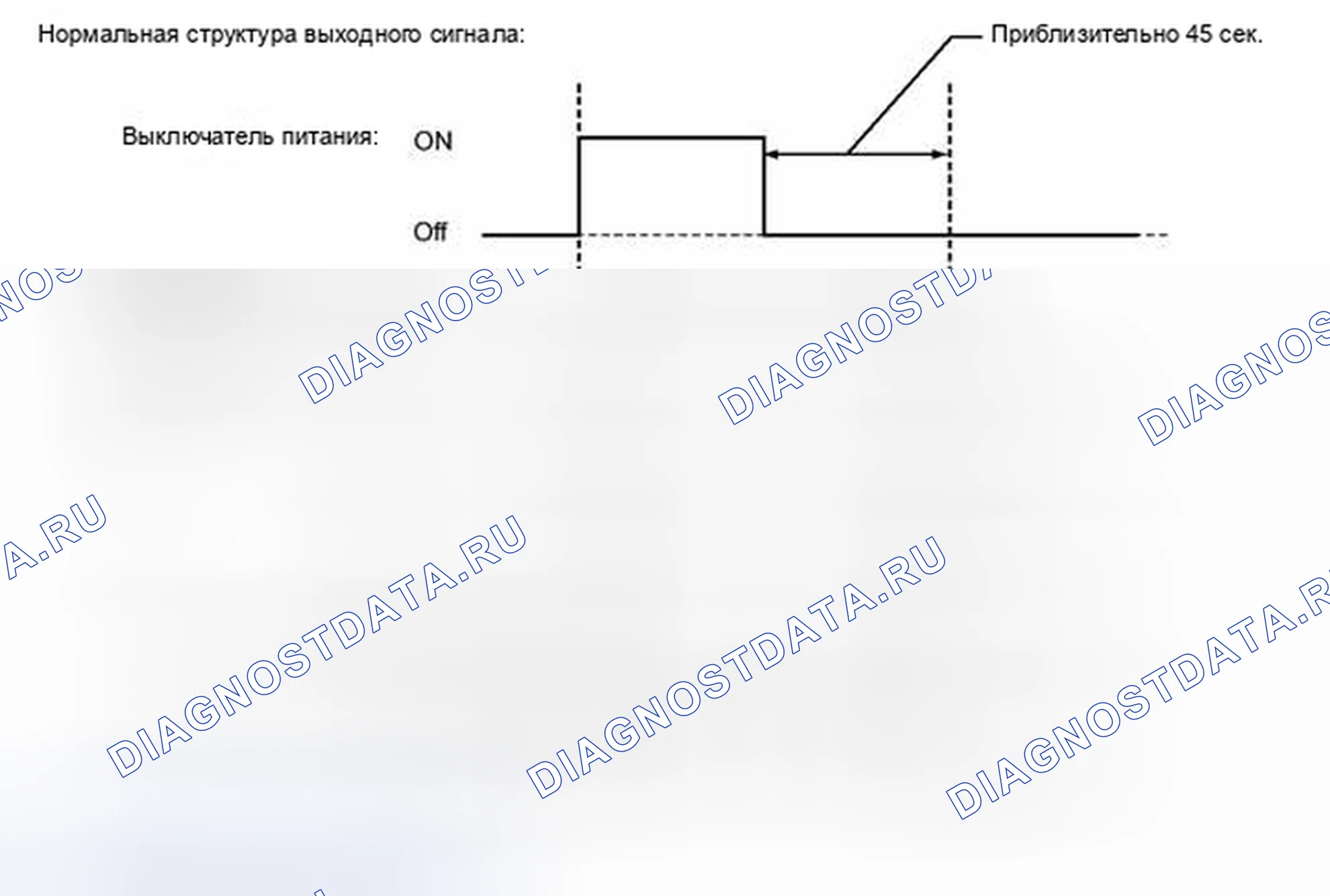Рис. 132: ОТКАЗОУСТОЙЧИВАЯ СХЕМА. Toyota Camry XV40 рестайлинг