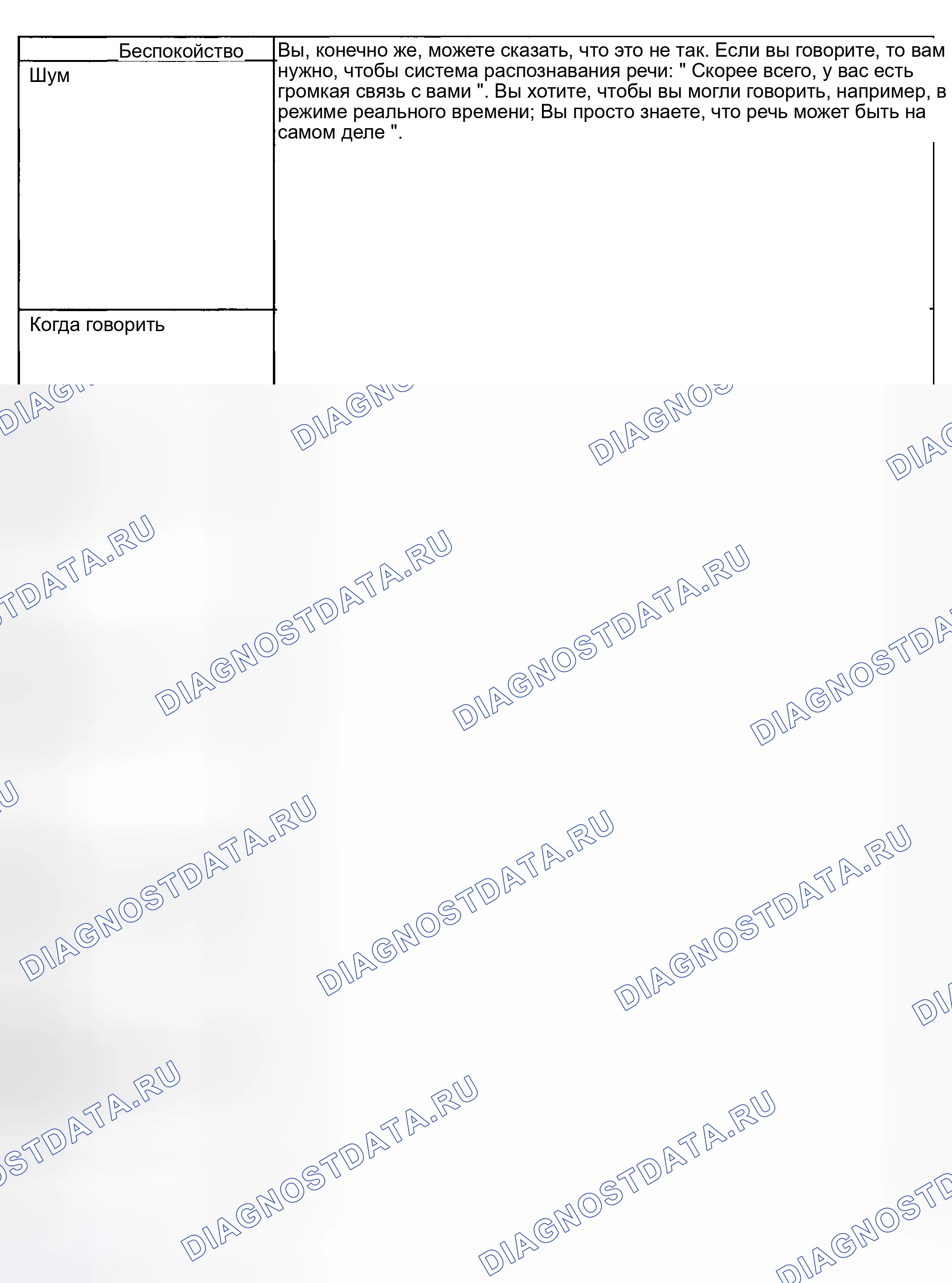 Рис. 22. Hyundai Venue I