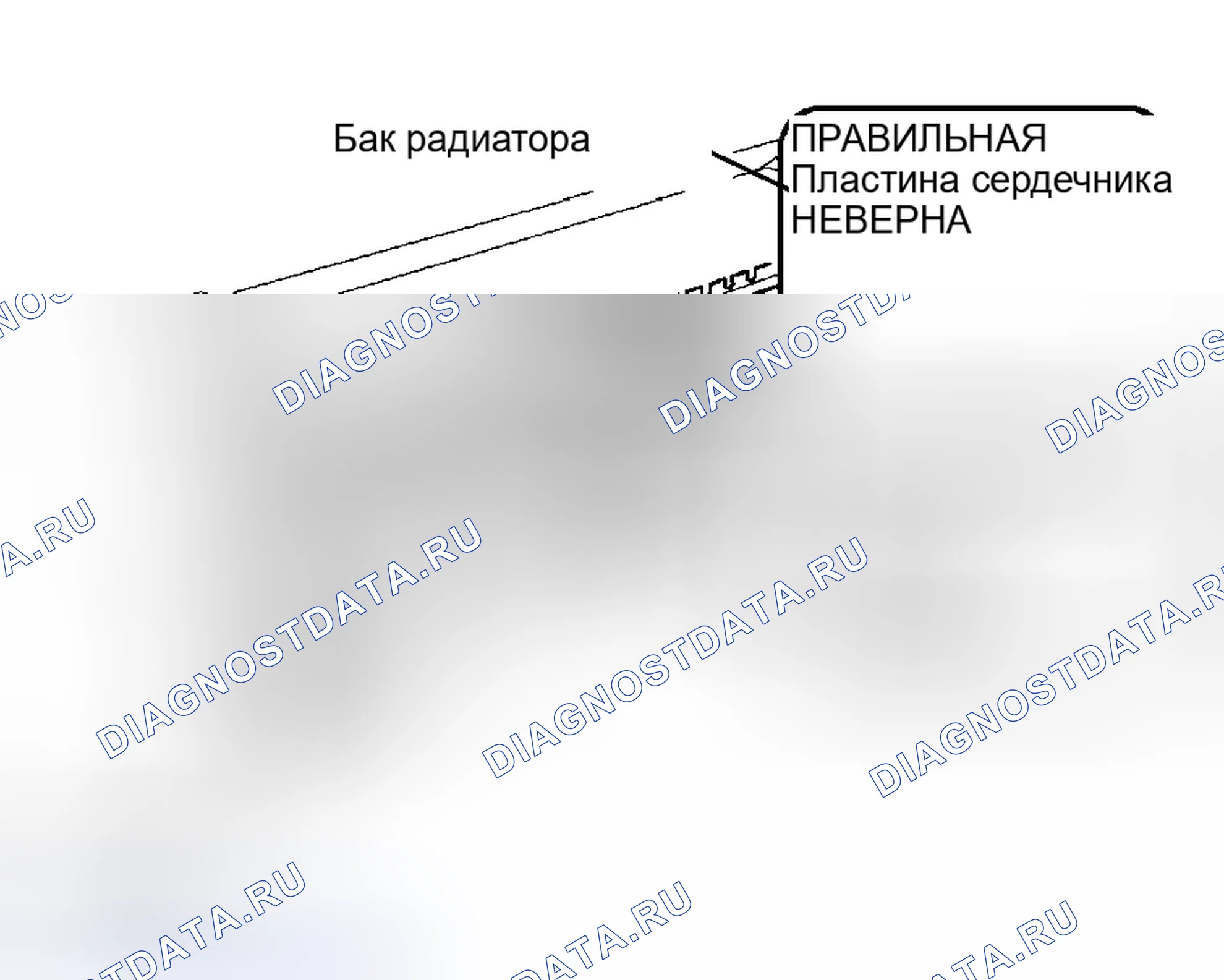Рис. 38. Kia Sorento I