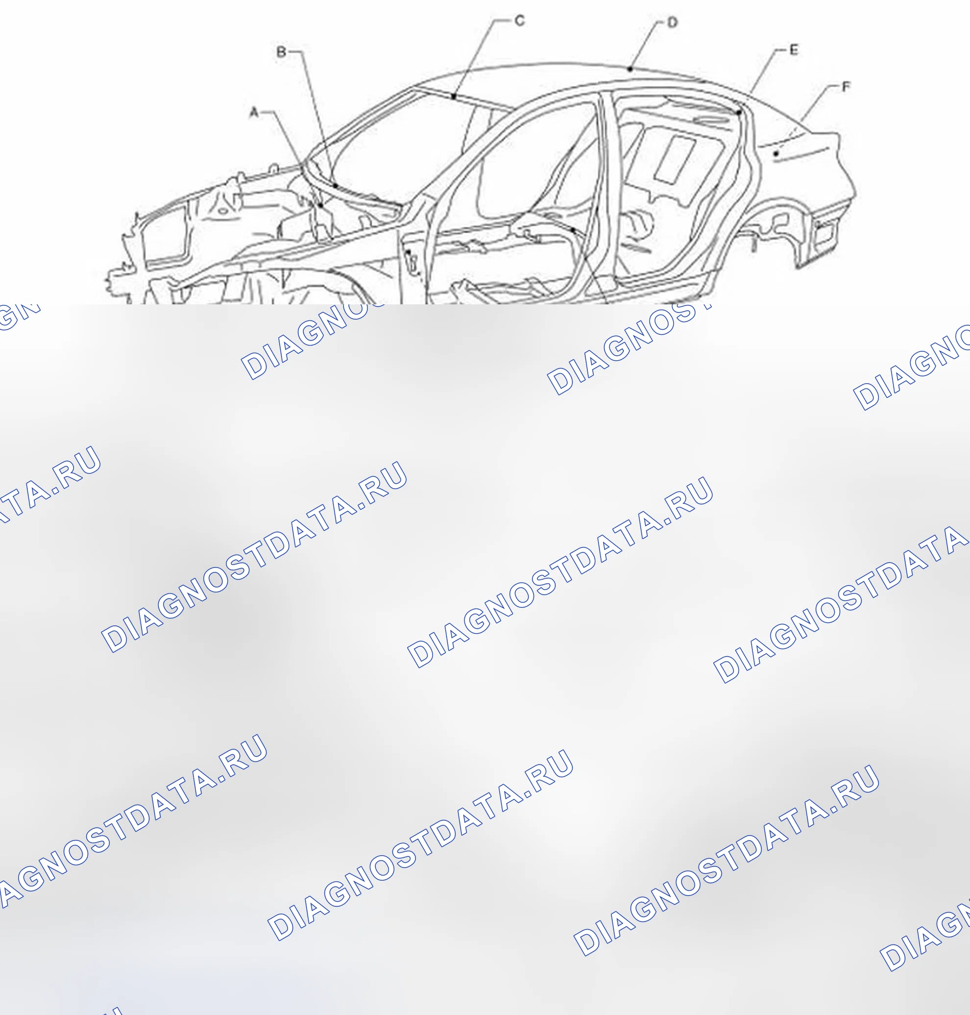 Рис. 191: Метки центра тела. Infiniti G25 IV рестайлинг