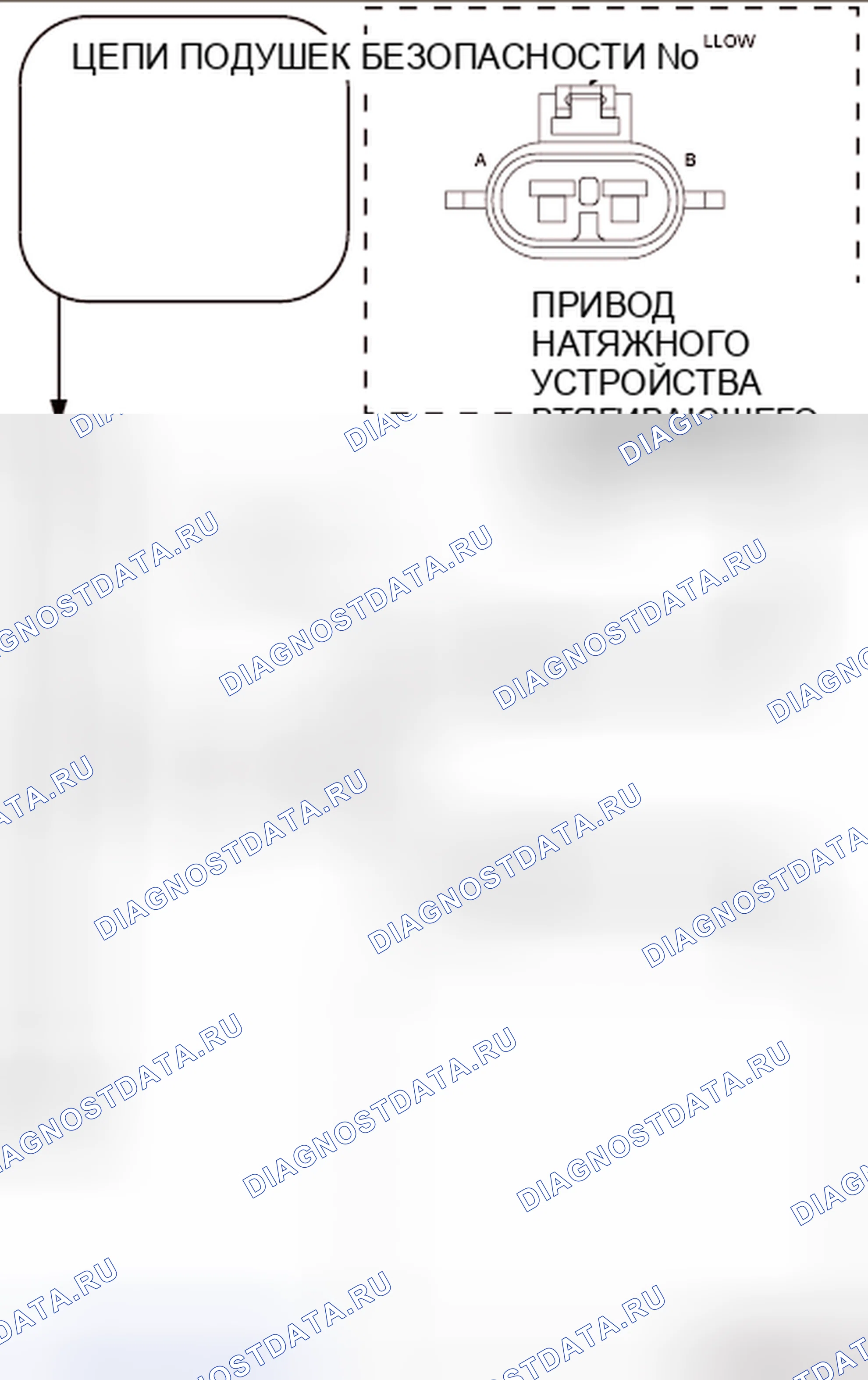 Рис. 134: Диагностический тест. Jeep Liberty II