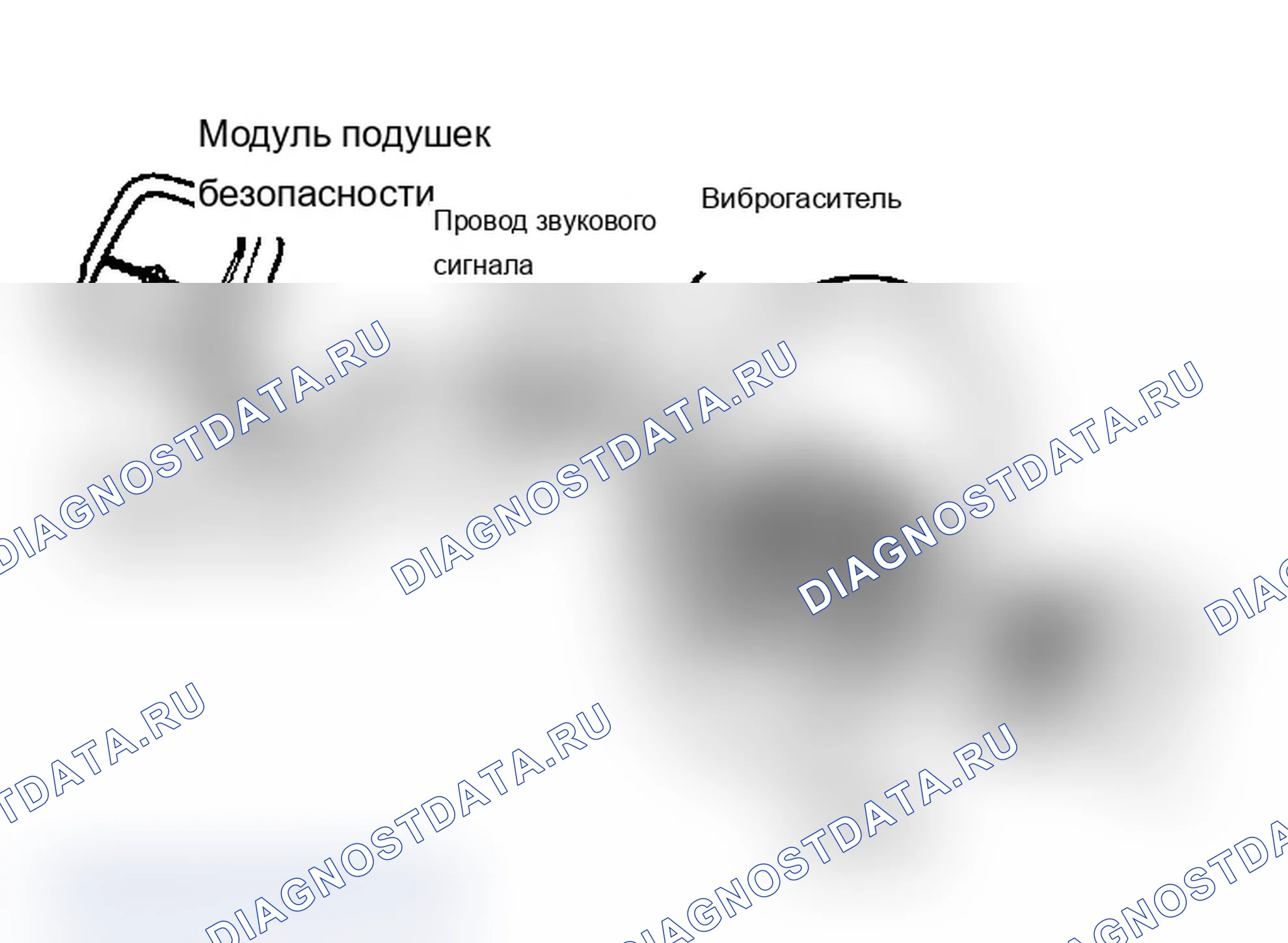 Рис. 8: Идентификатор компонентов рулевой колонки ABRS (кроме каравана, города и страны и вояджера). Dodge Grand Caravan II