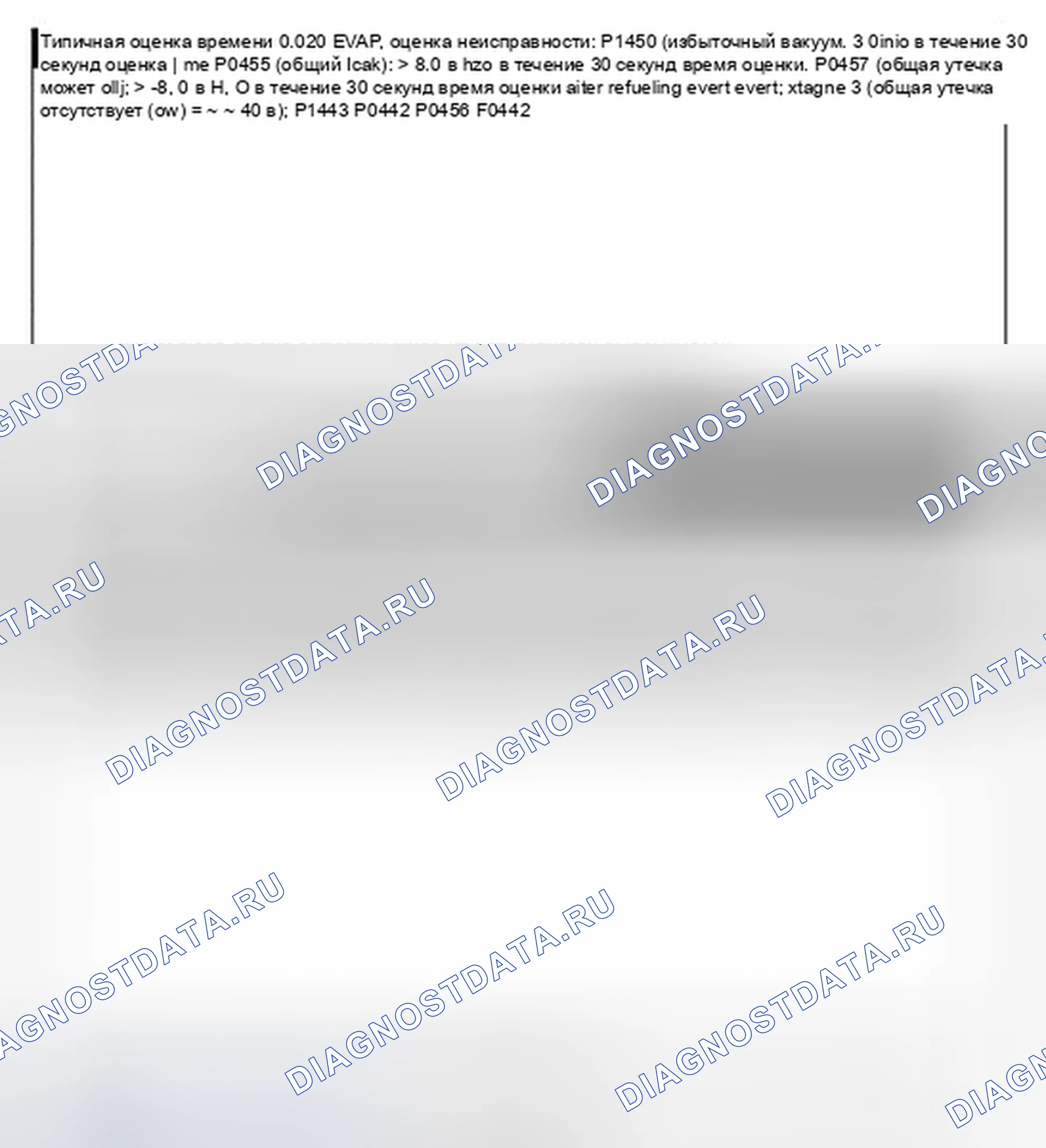 Рис. 5. Mercury Sable IV