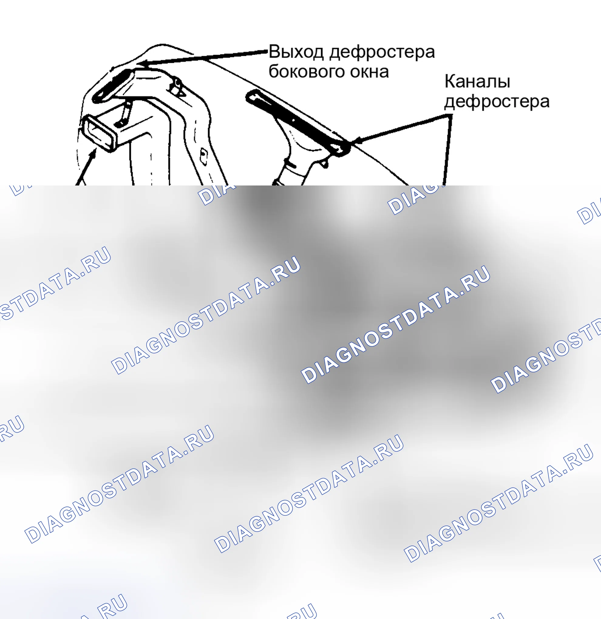 Рис. 2. Ford Festiva I
