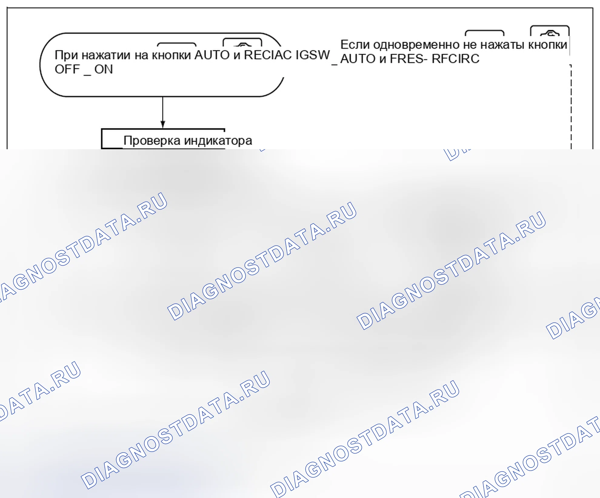 Рис. 19. Hyundai Creta I рестайлинг
