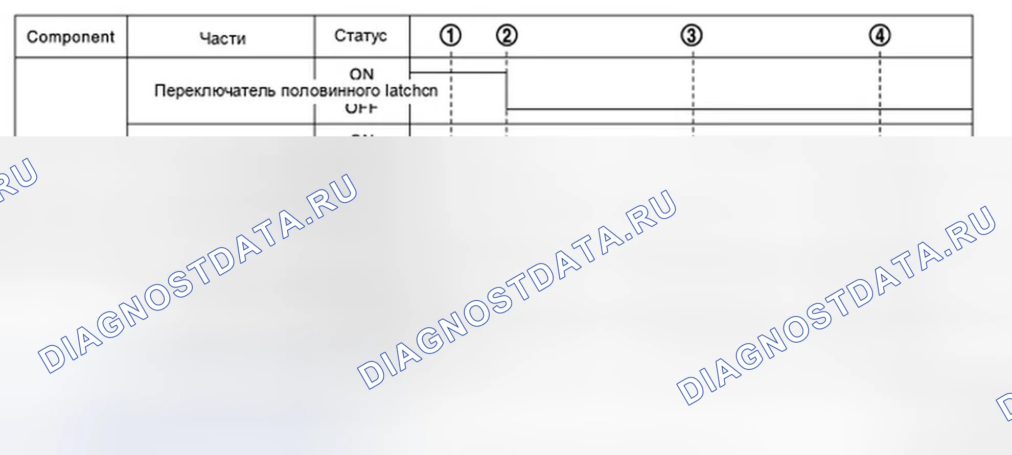 Рис. 21: ОПЕРАЦИЯ АВТОМАТИЧЕСКОГО ЗАКРЫТИЯ. Infiniti FX35 II