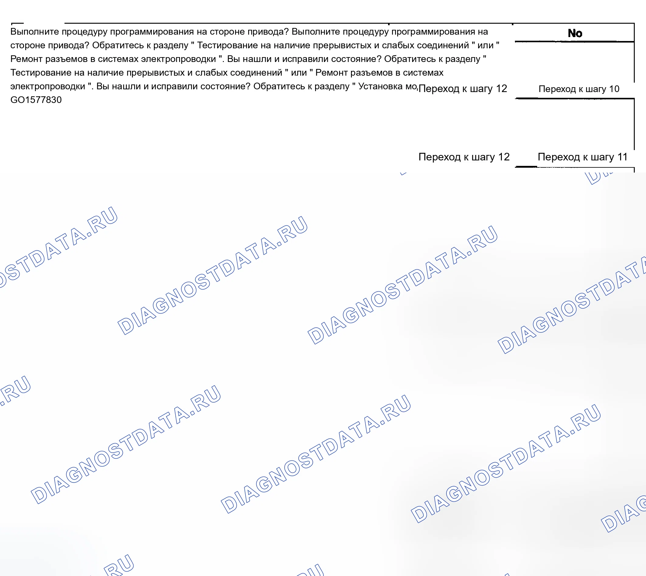 Рис. 151. Chevrolet Silverado 1500 HD 