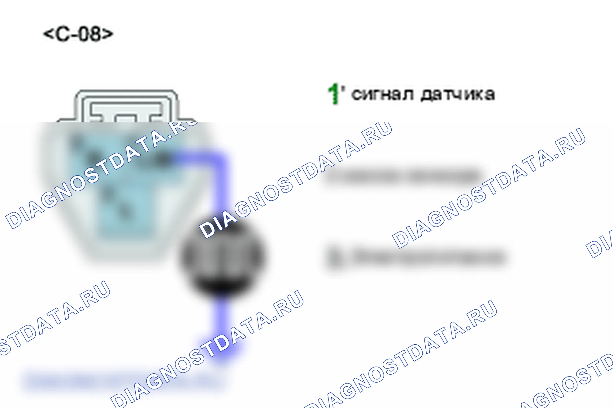 C1012: Превышение ускорения или замедления транспортного средства. Kia Sorento BL