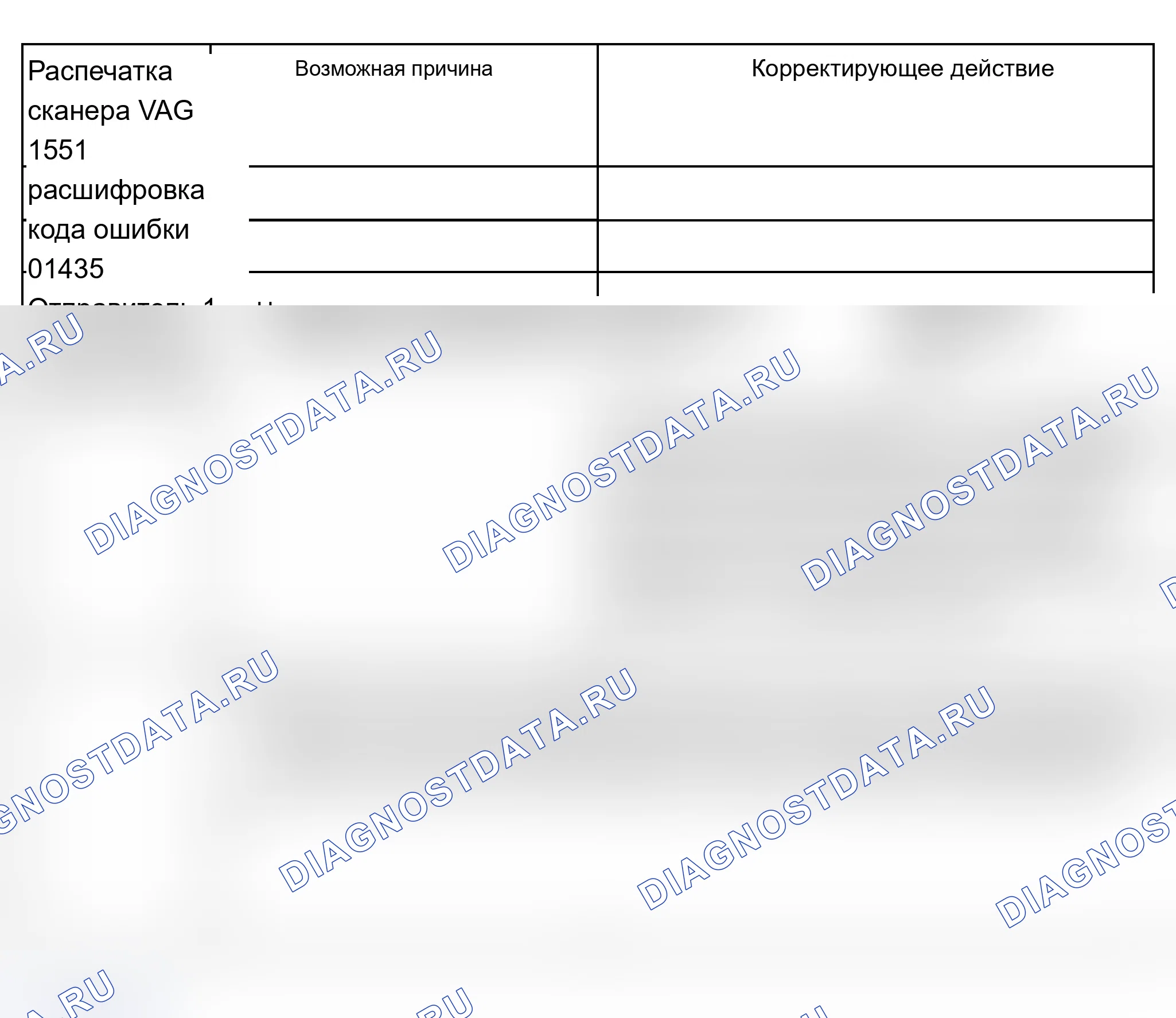 Рис. 388: Таблица диагностических кодов неисправностей (расшифровка кода ошибки) расшифровка кода ошибки с 01435 по 01542. Audi A6 C5