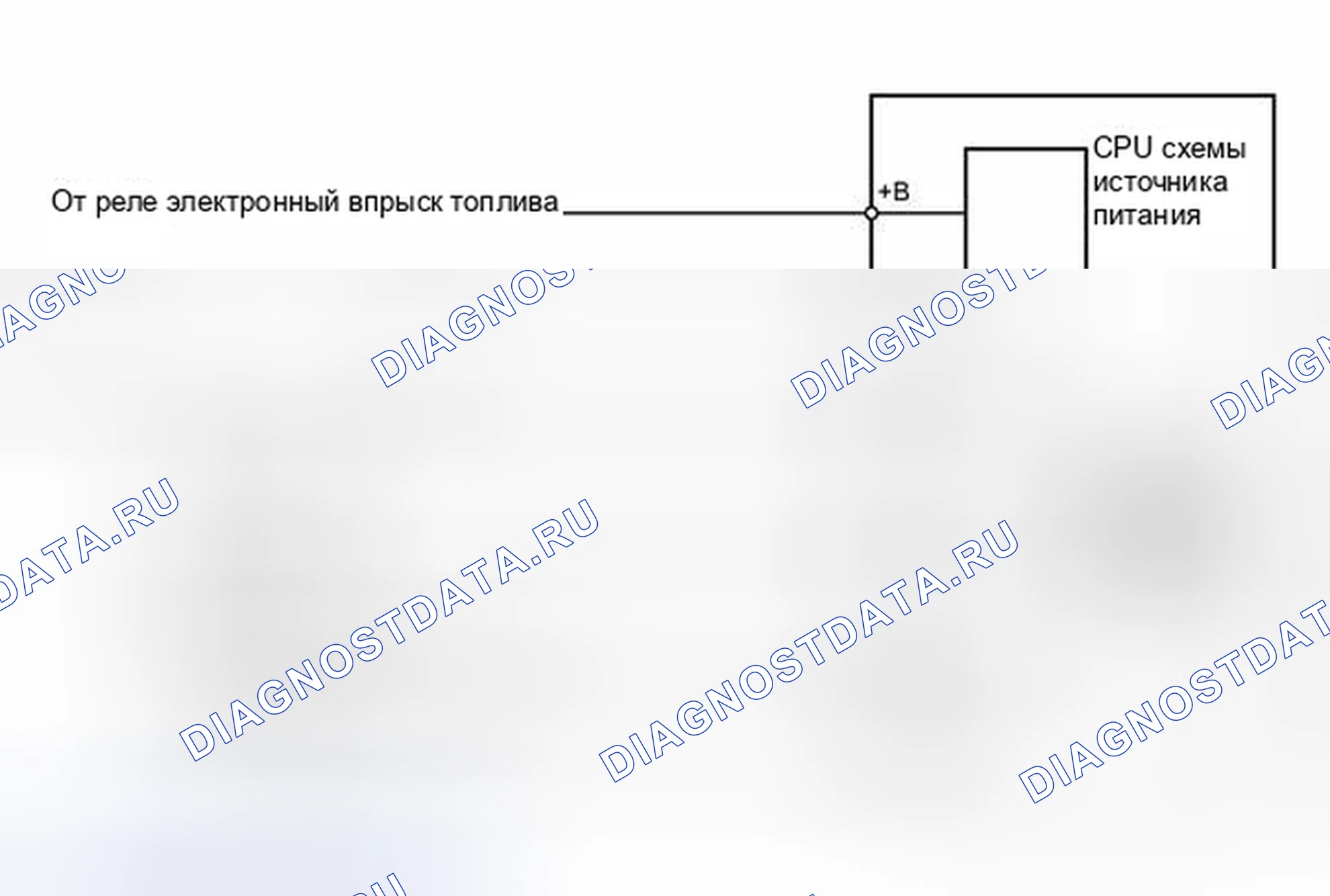 Рис. 429: ОПИСАНИЕ тестирования и диагностики систем управления двигателя. Toyota 4Runner V
