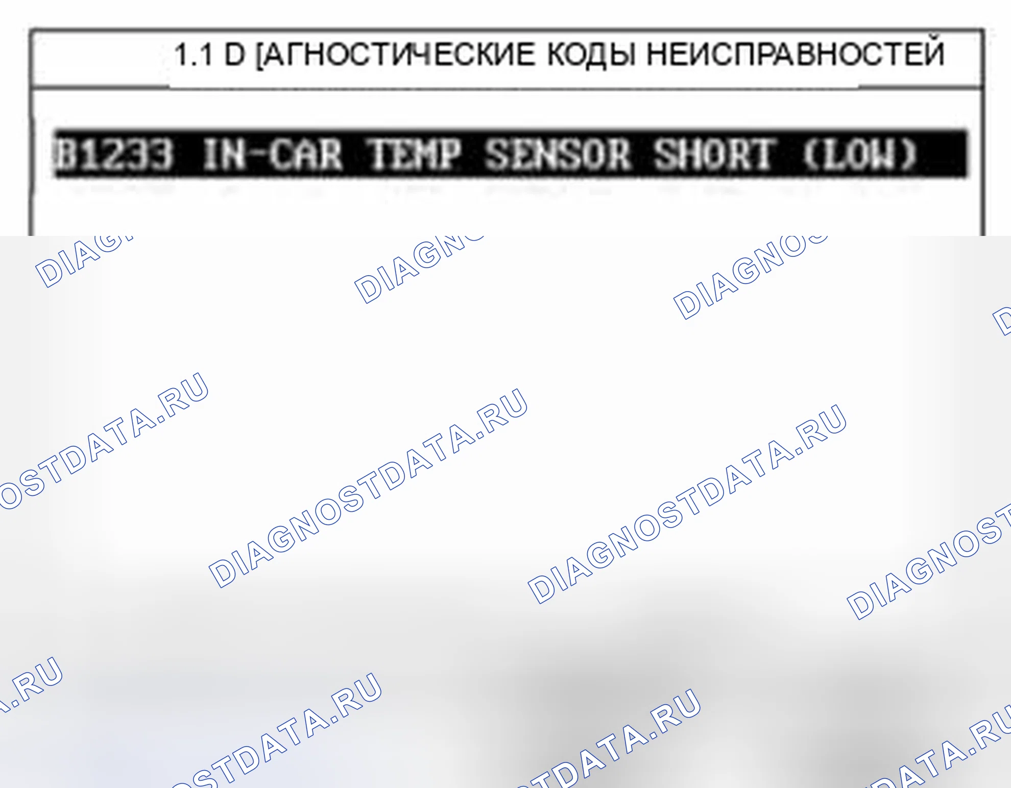 Рис. 318. Kia Sedona II рестайлинг