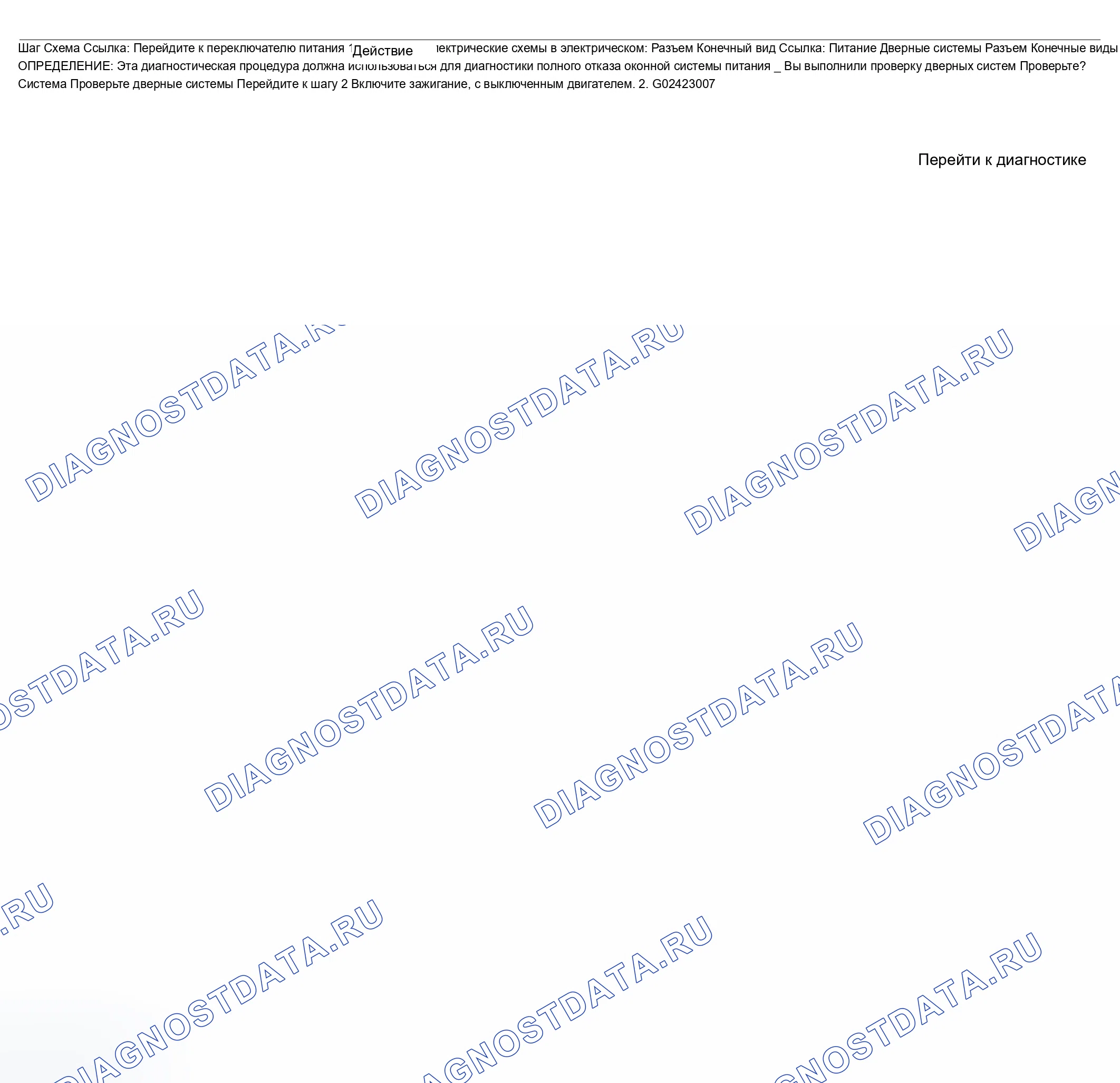 Рис. 64. Chevrolet Chevy Express H2500 