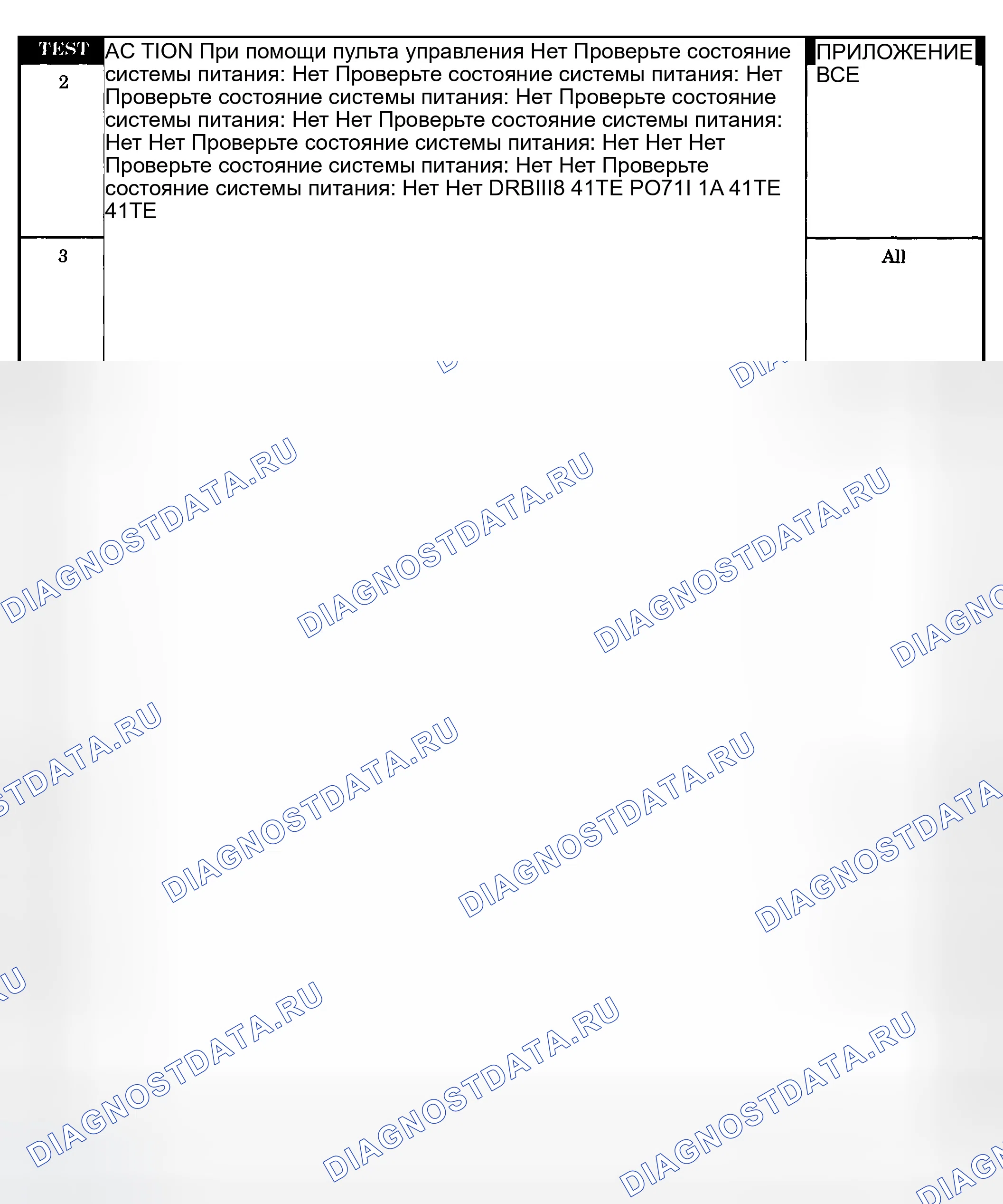 Рис. 484. Dodge Grand Caravan IV