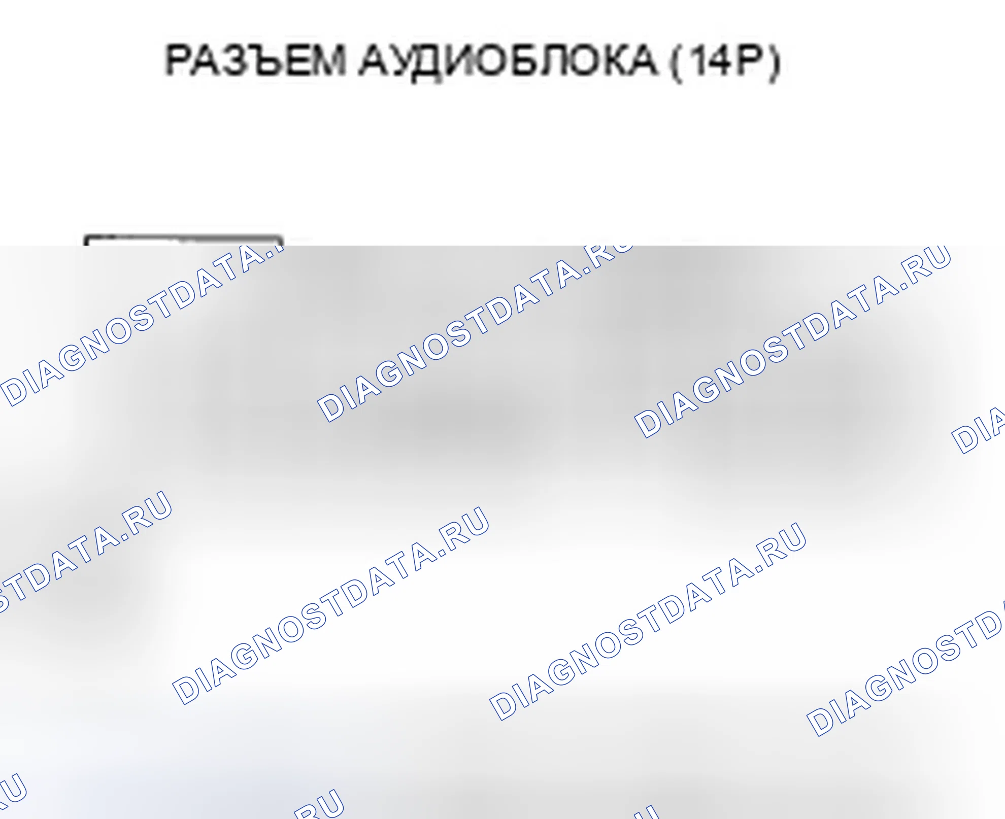 Рис. 87. Honda Ridgeline I рестайлинг