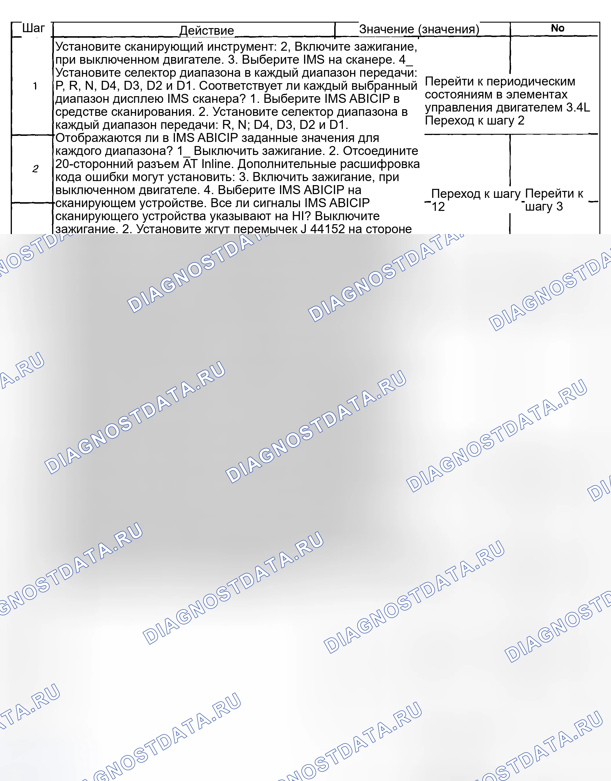 Рис. 445. Hyundai Venue I