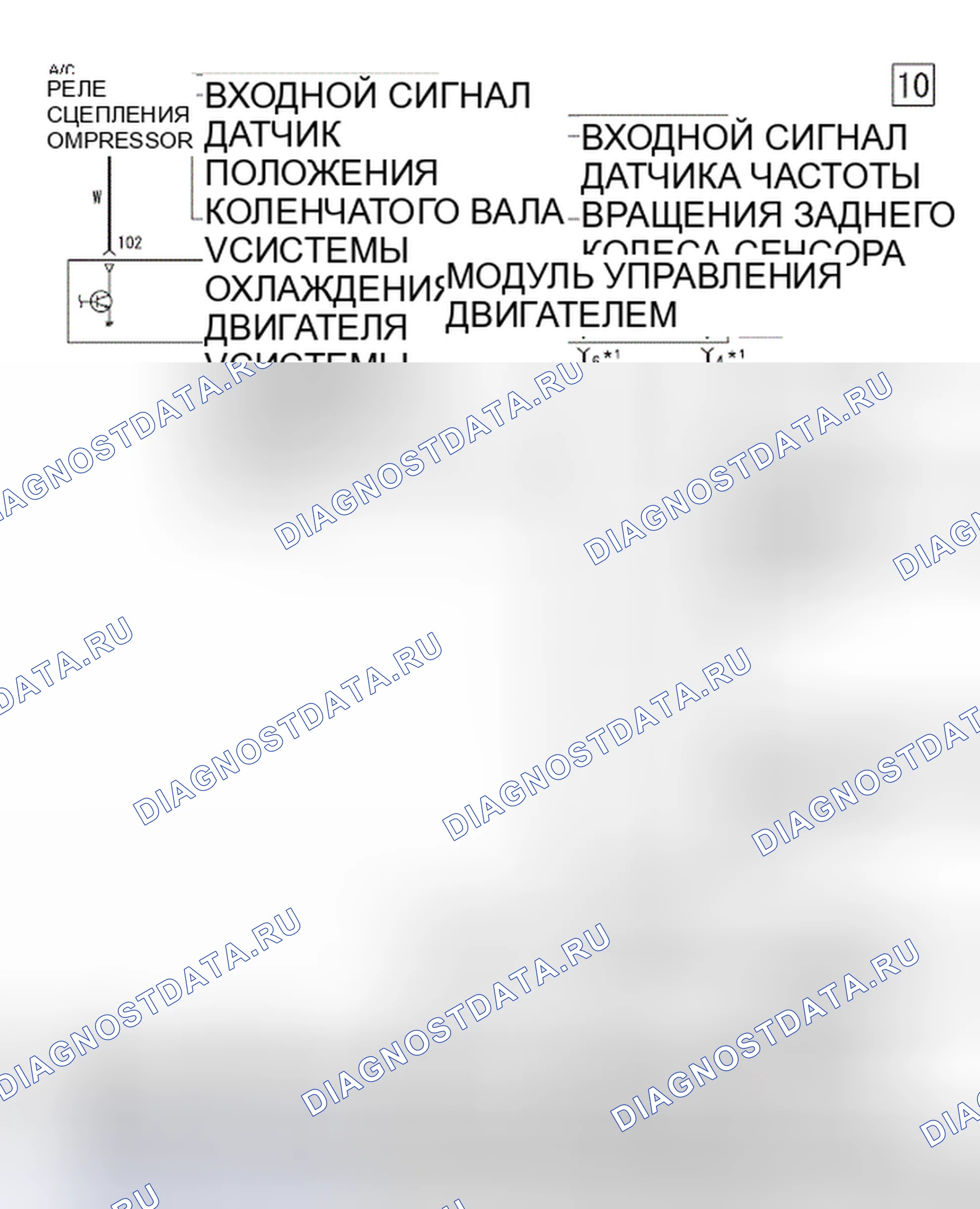 Рис. 827. Mitsubishi Lancer Ralliart X рестайлинг