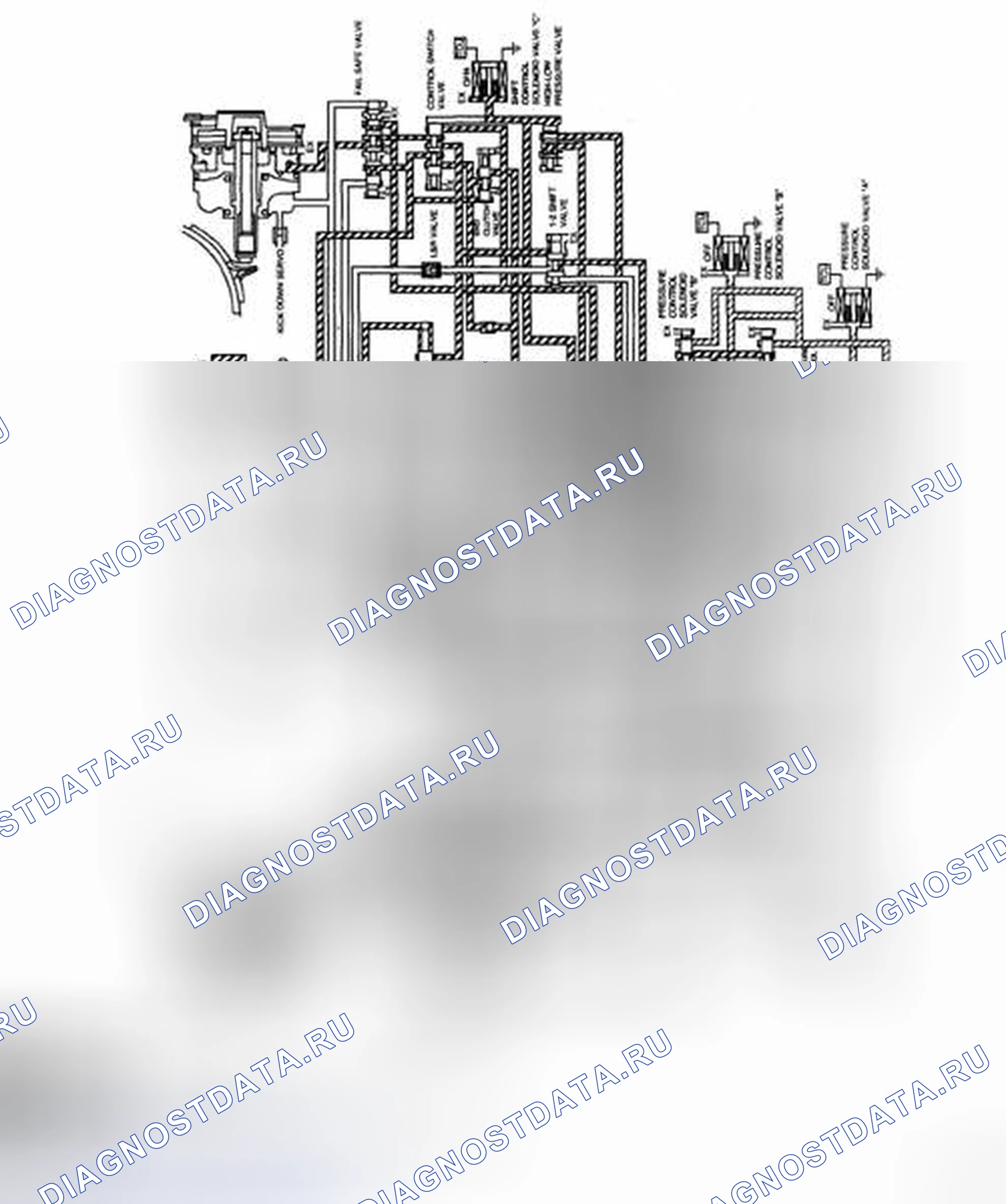 Рис. 136: ДИАПАЗОН D (4-й). Geely Preface I рестайлинг