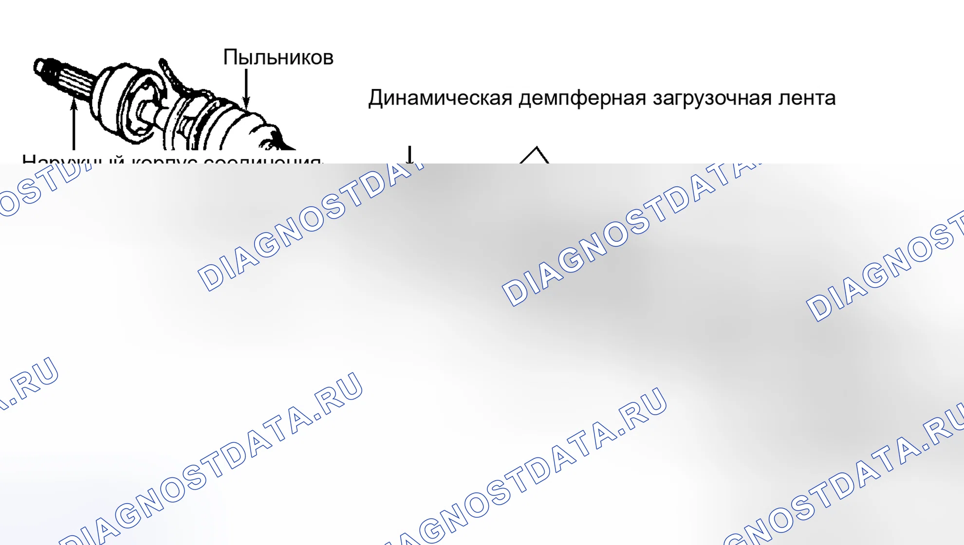 Рис. 1. Kia Sephia I рестайлинг