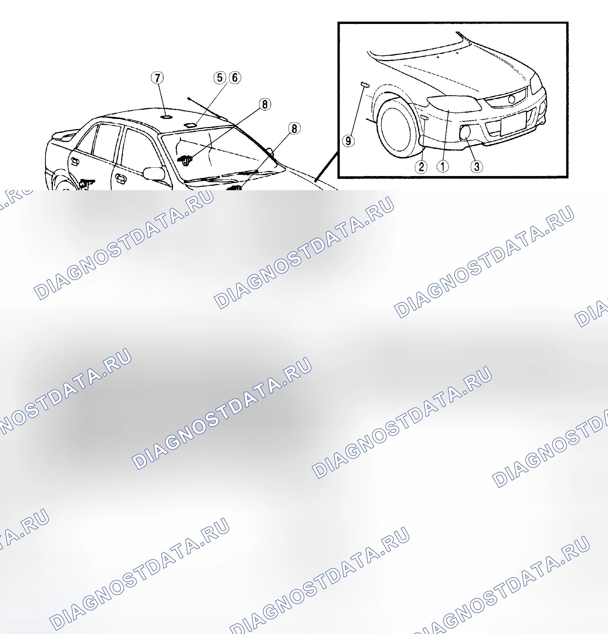Рис. 1: ИНДЕКС МЕСТОПОЛОЖЕНИЯ. Mazda Protege BJ