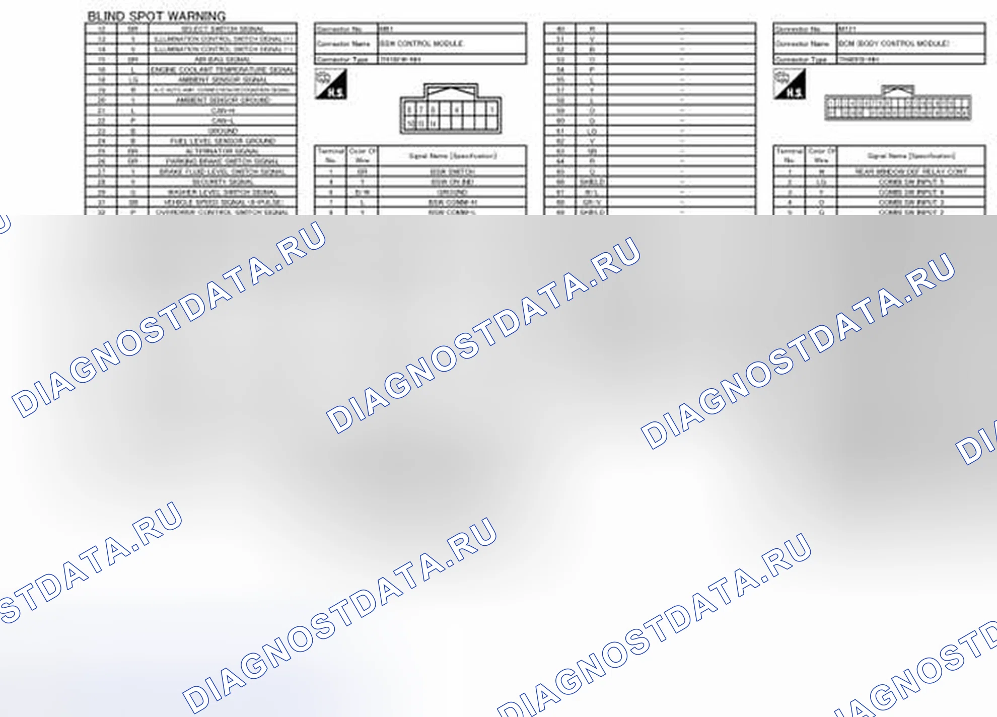 Рис. 12. Nissan Quest IV