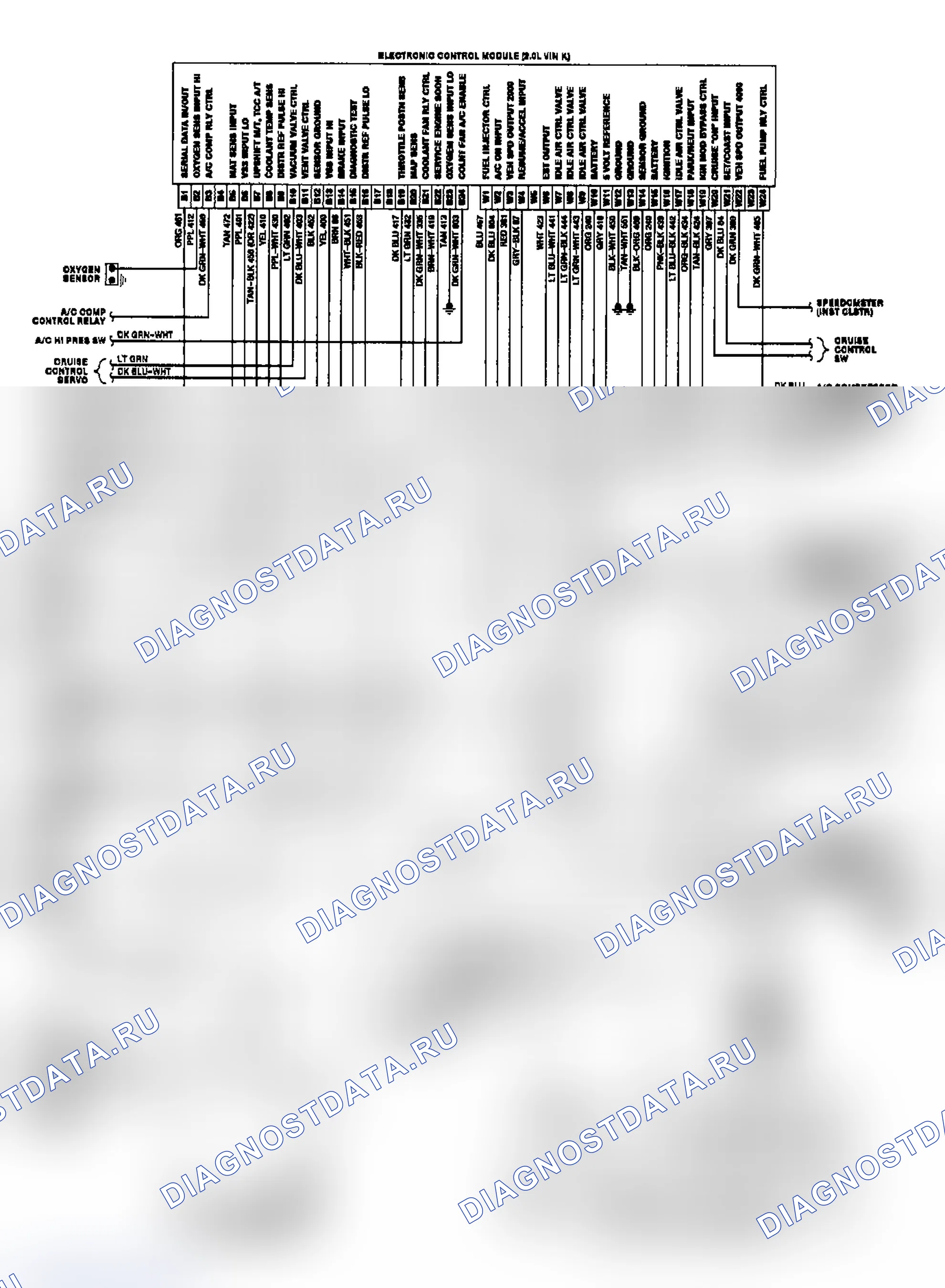 Рис. 1: Sunbird центральный впрыск топлива 2.0L (VIN K). Buick Electra Park Avenue 
